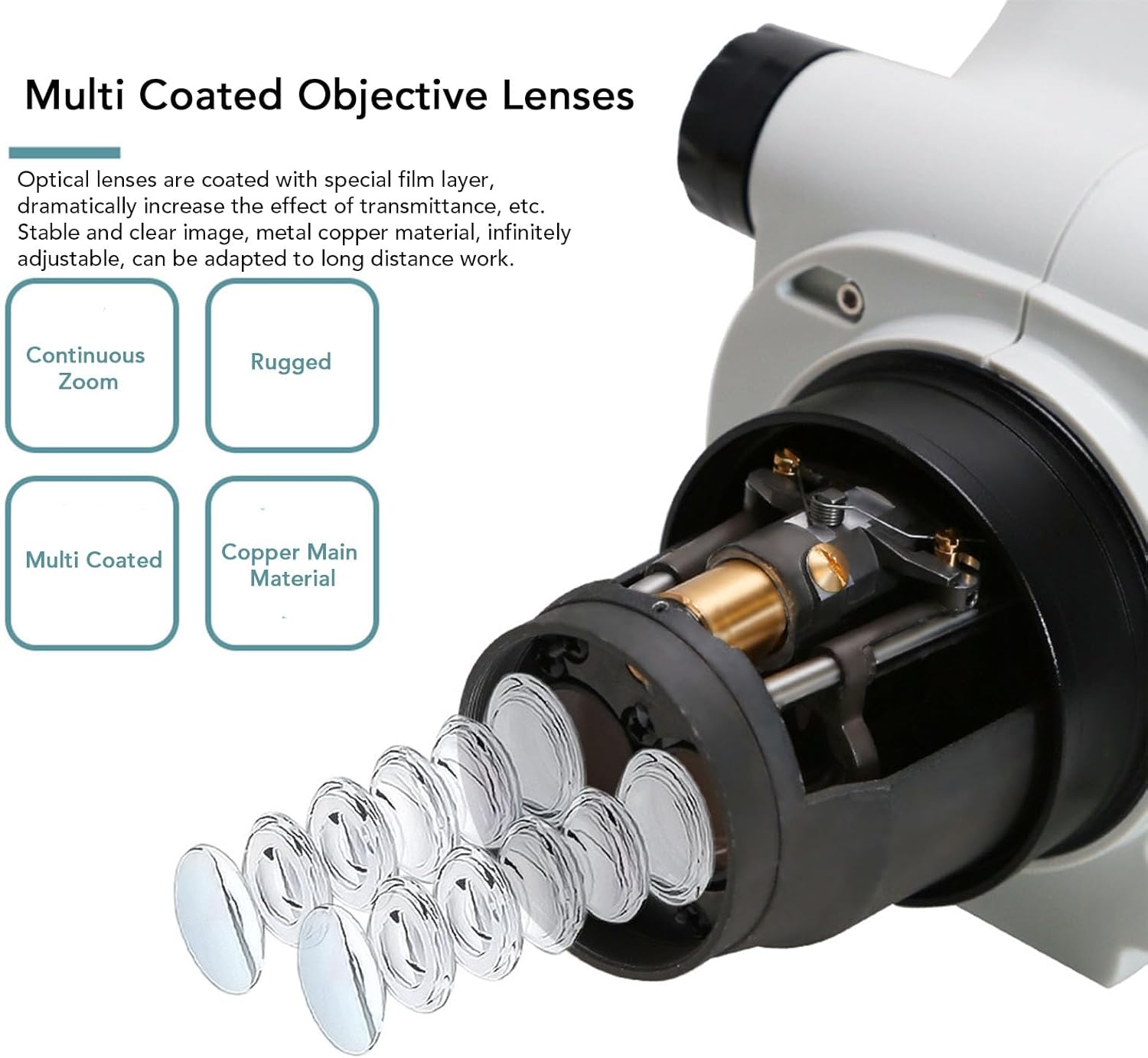 Binocular Compound Microscope 6.5-65X Zoom, Digital Microscope 3D Image Magnification USB Camera for Lab