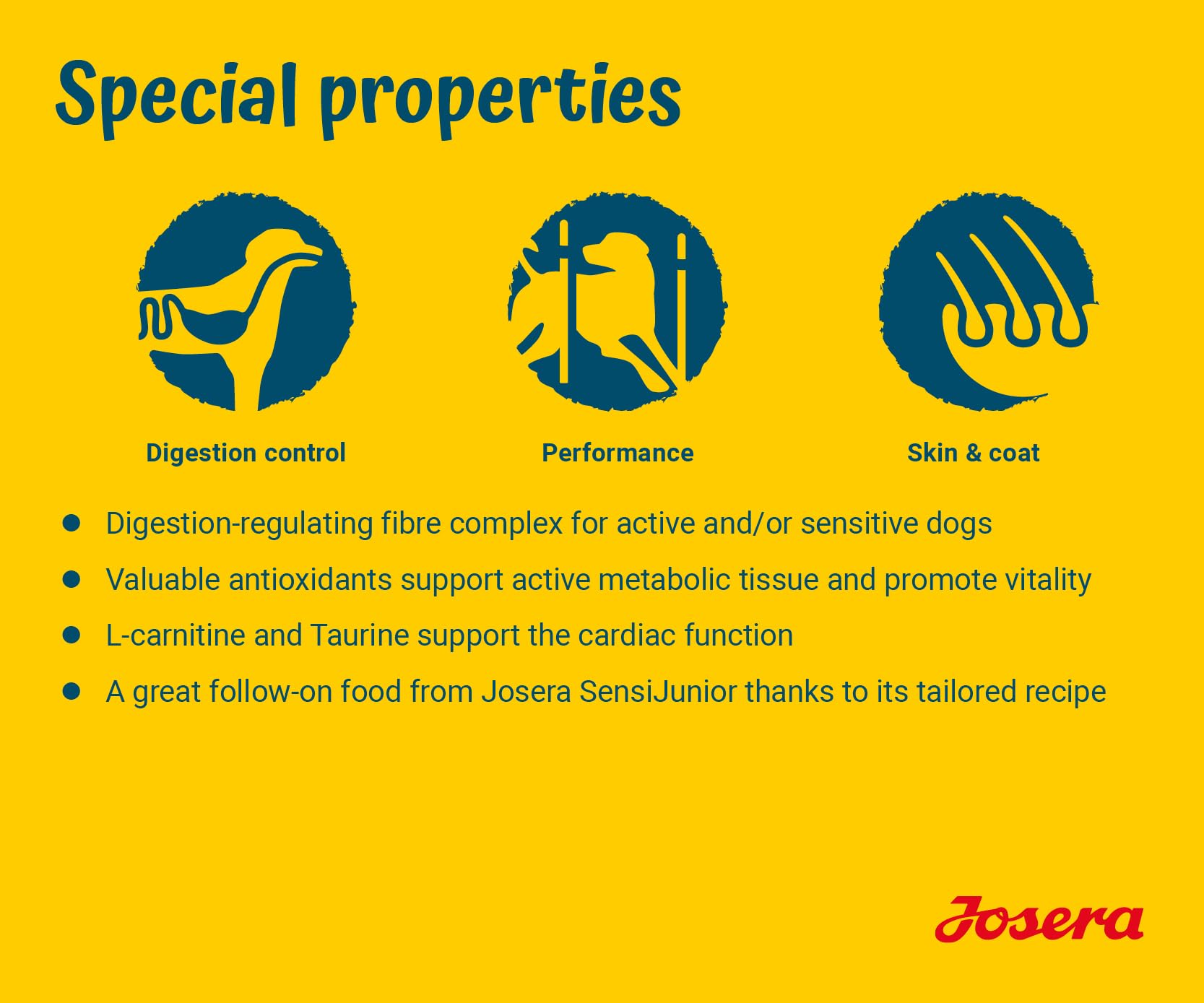 Josera Sensi Adult Trockenfutter 12,5 kg