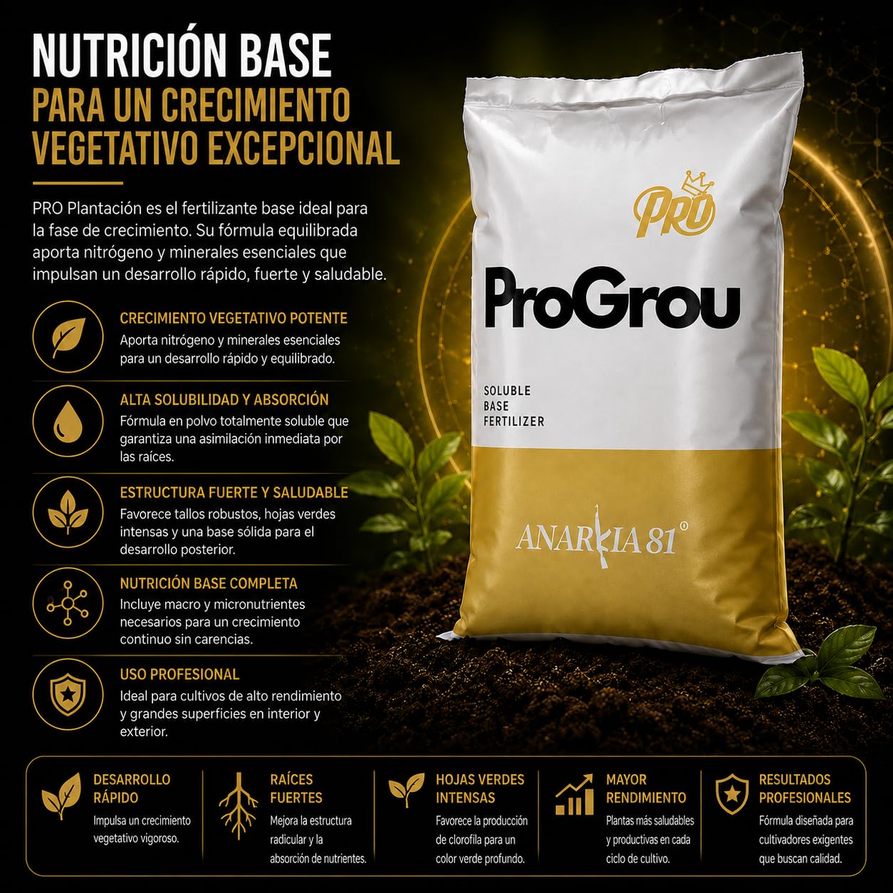 PRO Plantación 4,53 kg – Fertilizante Crecimiento Base Nitrógeno Plantas Abono Soluble Nutrición Vegetativa Cultivo Interior Exterior - Anarkia81