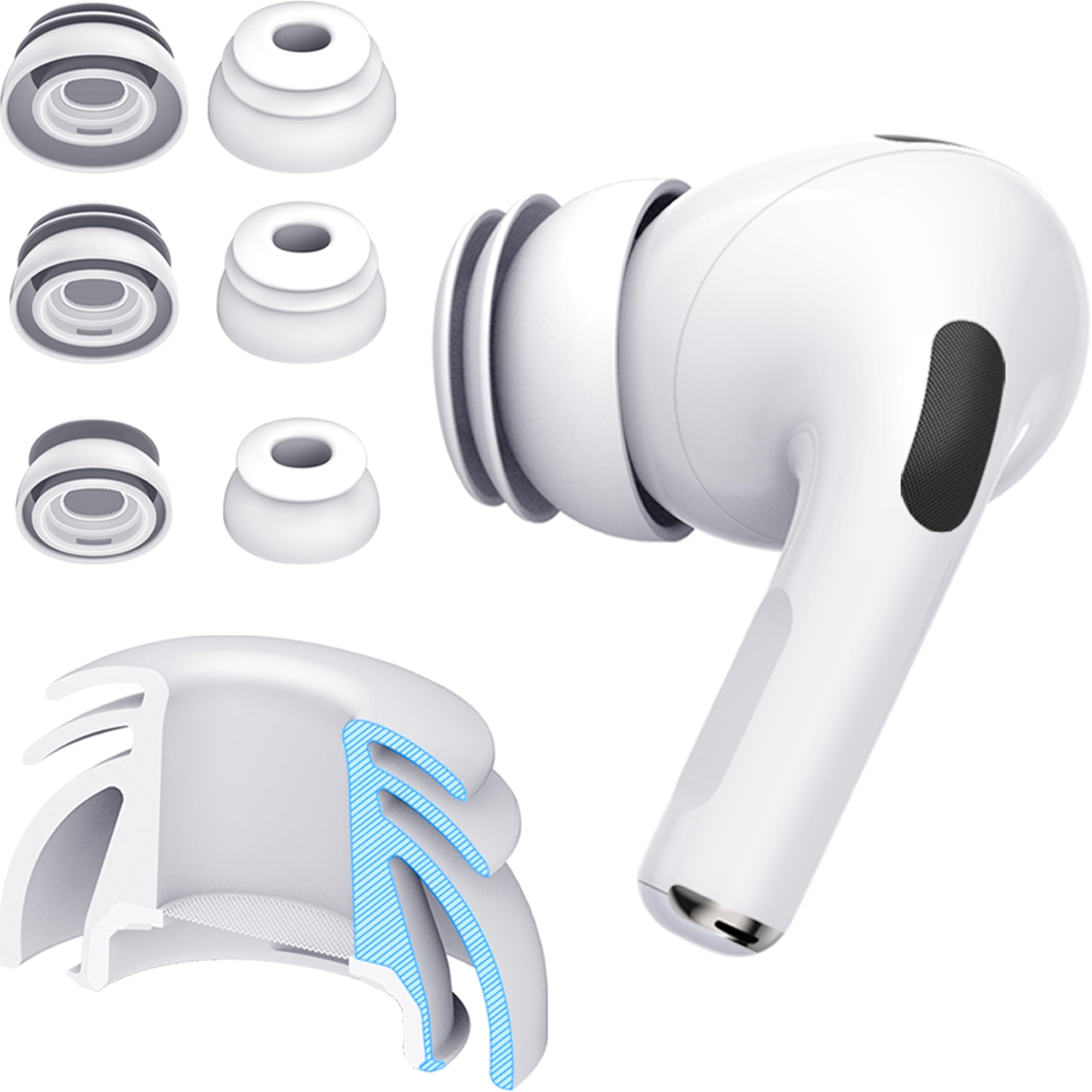 diofitPremium Multi-Flange Eartips Compatible with Apple Airpods Pro1 & 2 (Mixed (S, M, L))