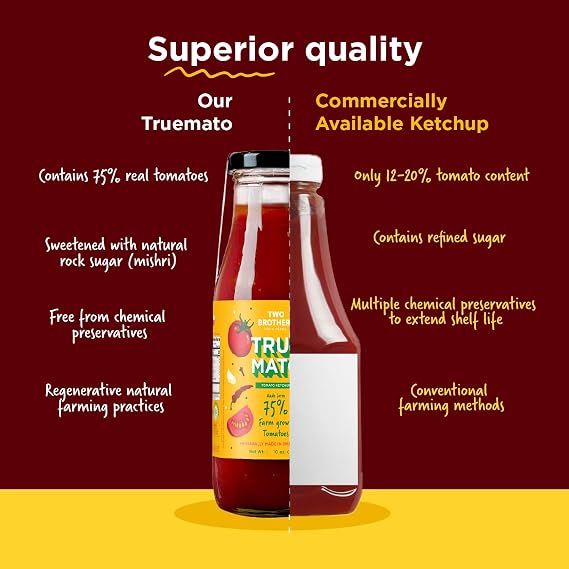 Healthy Tomato Ketchup made from 75% Fresh Tomatoes | No Refined Sugar, No Preservatives, No Added Colors | Perfect with Fries, Hotdogs, Sandwiches & Burgers | 21 Oz (Pack of 2)