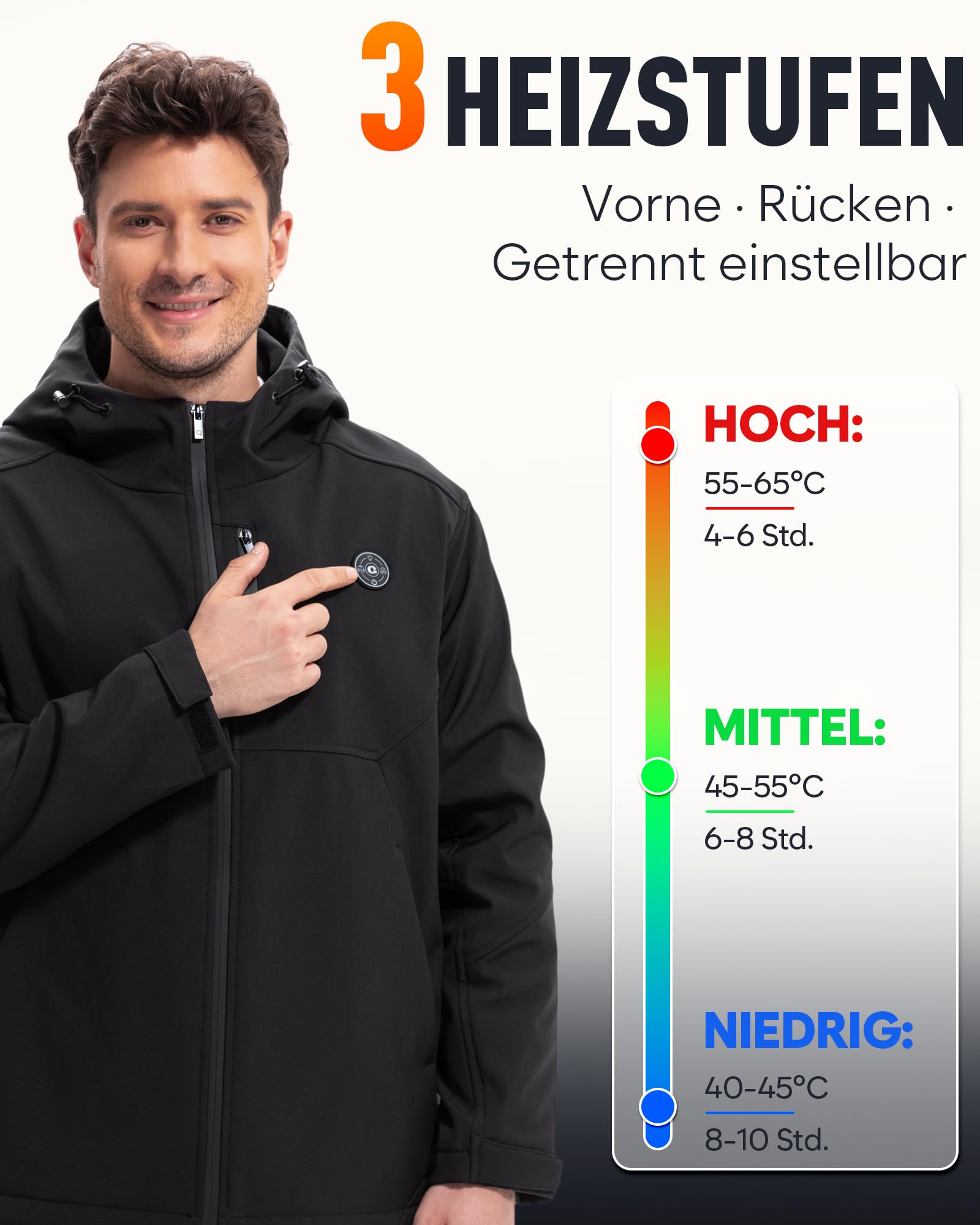 Heizjacke Herren Wasserabweisend mit Powerbank 16000mAh 7,4V, Leicht