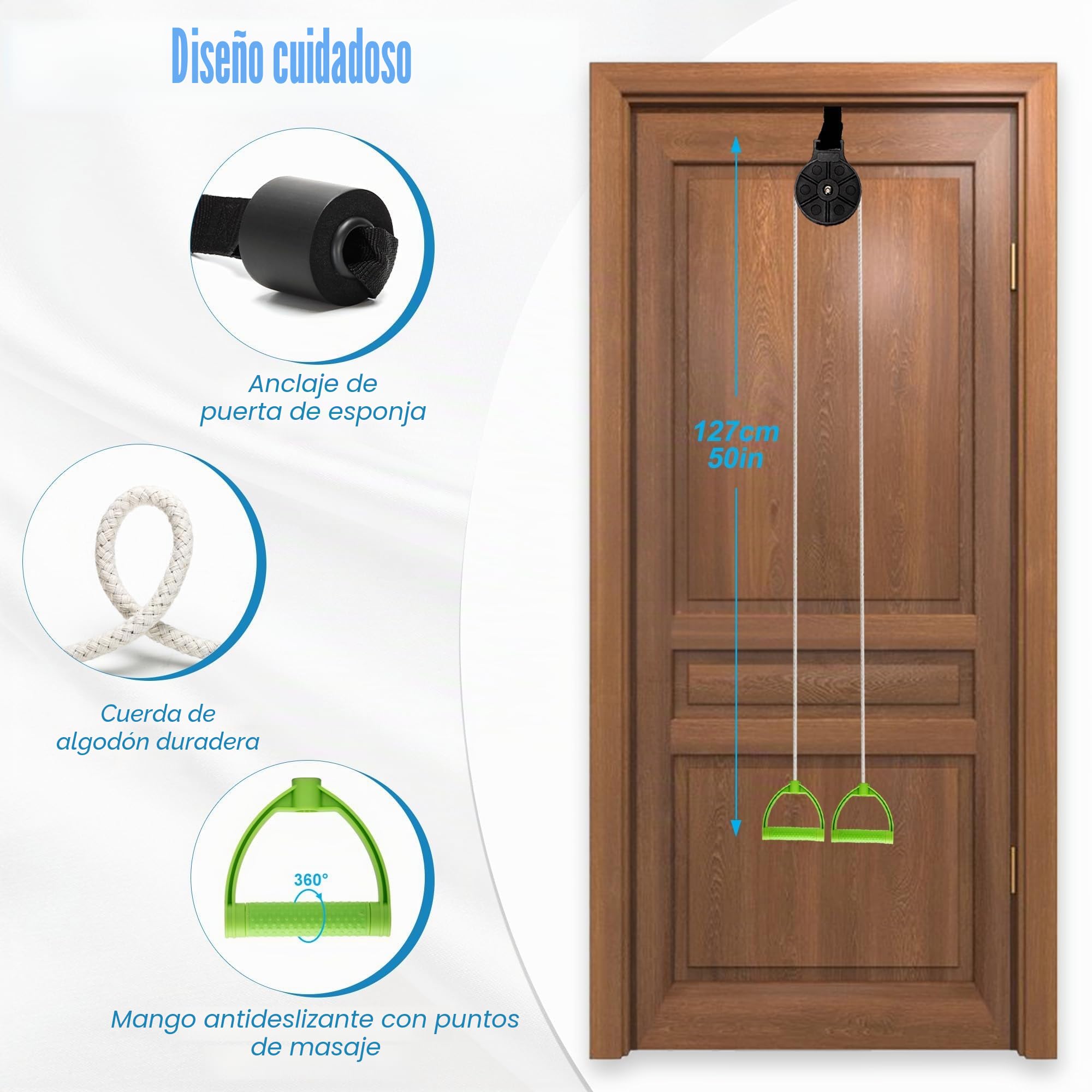 Polea Hombro, Poleas Rehabilitacion Hombro para Fisioterapia Cuerda Poleas Gimnasio para Casa Cuerdas Ejercicio Puerta para Rehabilitacin
