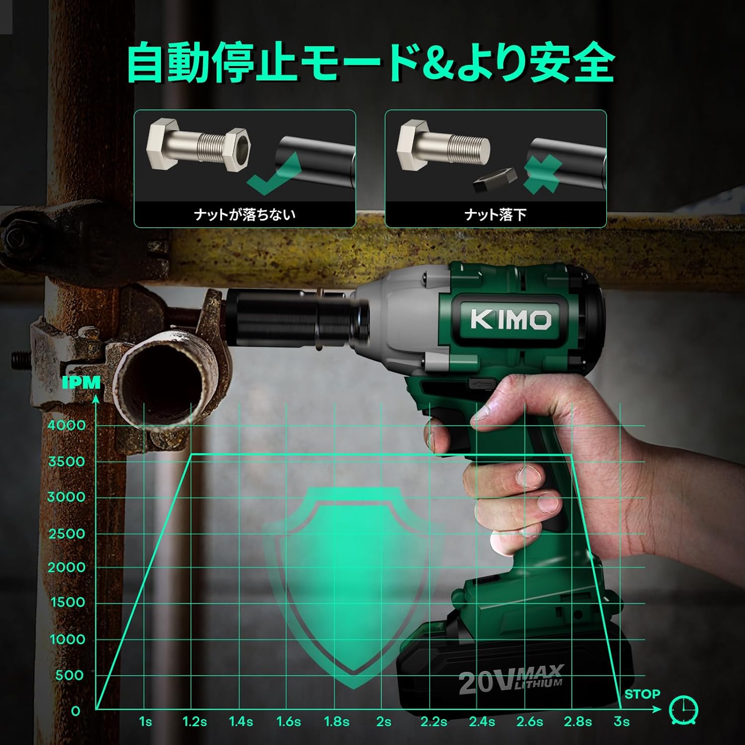 Image demonstrating the automatic stop mode feature.