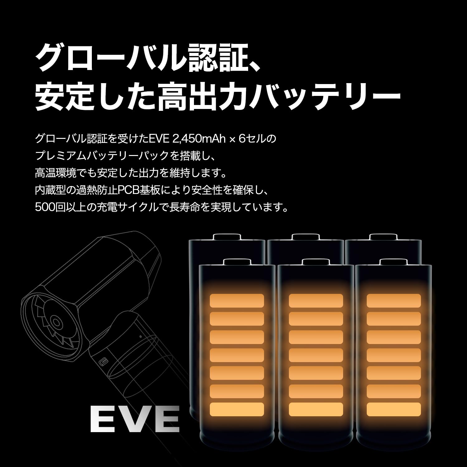 Amazon.co.jp: Mayton Nova Max ーエアダスター 電動最強ブロワ 充電式