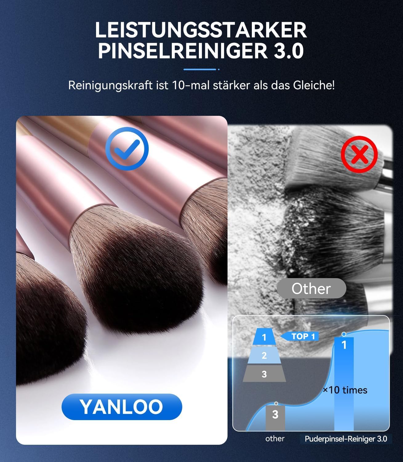 3.0 Upgrade Pinselreiniger Make Up【10X Reinigungskraft Reinigungsleistung】【Ein-Knopf-Betrieb - Power Motor 3.0】Elektrisch Make Up Brush Cleaner für Make-up-Pinsel aller Größen, Grau
