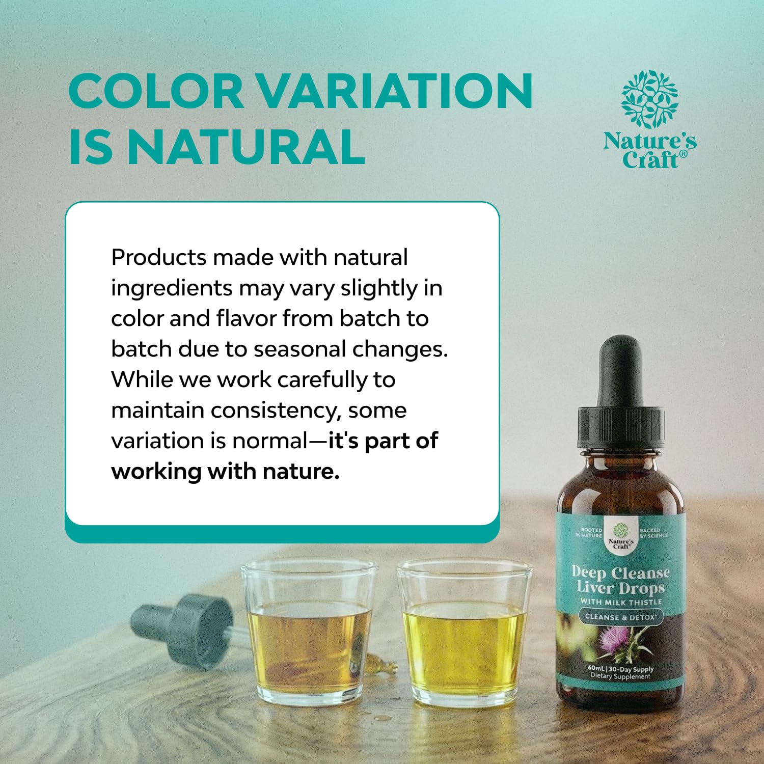 Deep Liver Cleanse, Detox & Repair with Milk Thistle Liquid Drops - Liver Detox Liquid Artichoke Extract with Dandelion Leaf, Ginger & Turmeric Curcumin for Immunity & Daily Cleanse - 2Fl OZ — Amazon image 2