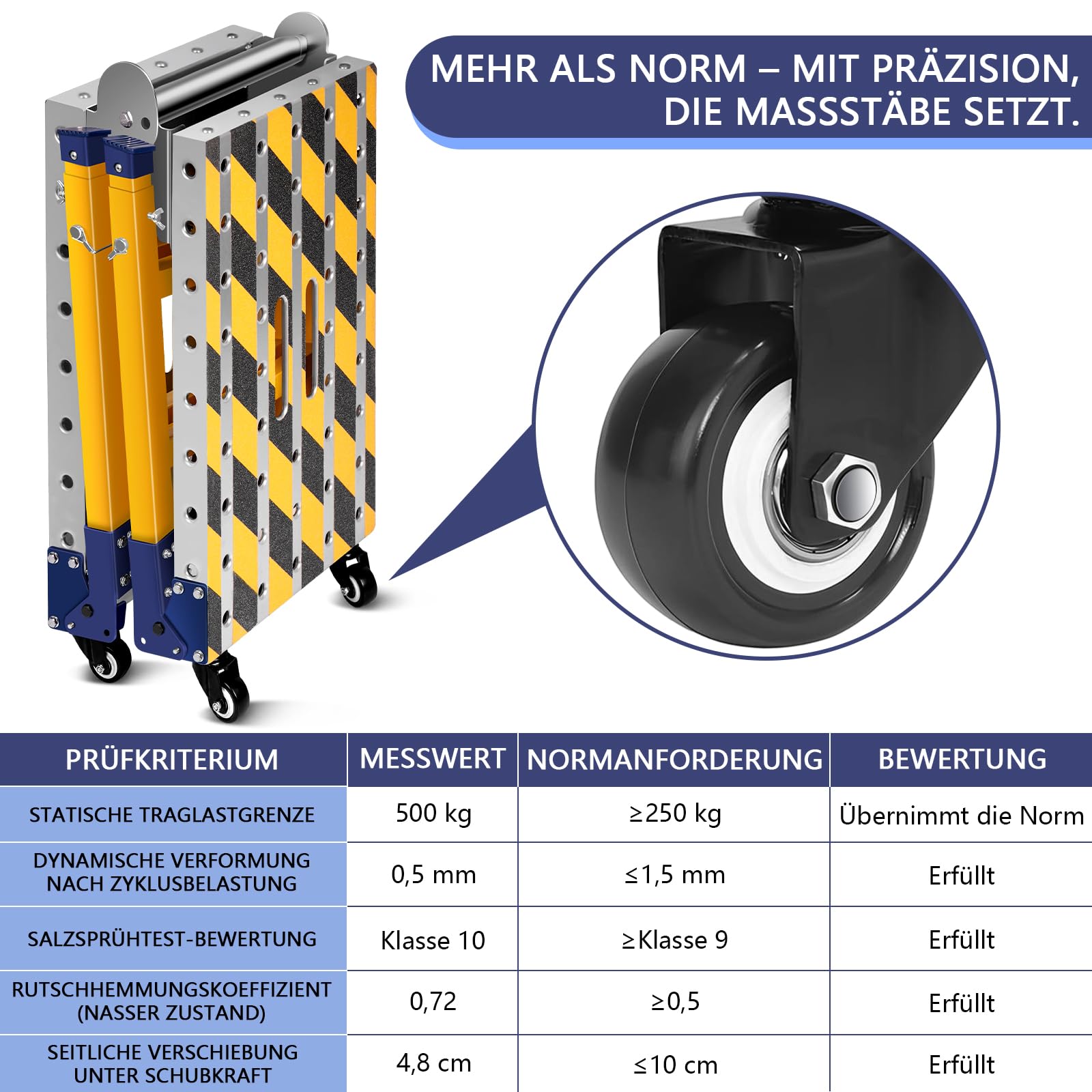 Stabilna platforma robocza 2 w 1 + mobilny stół spawalniczy z antypoślizgowymi paskami klejącymi, regulowana wysokość 60-90 cm, składana platforma robocza, aluminiowe rusztowanie, ocynkowana ławka