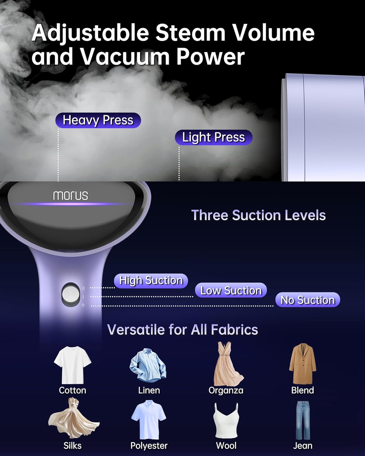 Morus Vacuum Steamer for Clothes, 3600Pa Suction Handheld Clothes Steamer, Remove Dust, 1200W Portable Steamer for Home and Travel, Steamer ＆ Iron 2 In 1, 170ml Water Tank (110-120V)