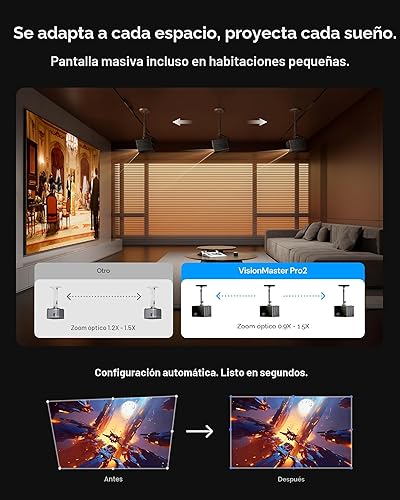 Miniatura 6 de VisionMaster Pro2 Proyector láser triple 4K, contraste 15000:1, zoom óptico 0.9-1.5x, 2X potencia multitarea, IMAX, HDR10+, GTV, juego sin retraso