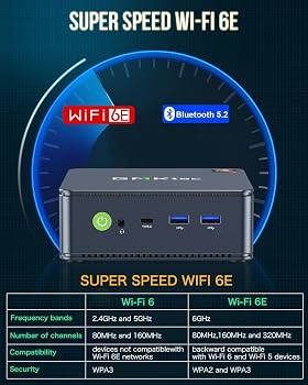 GMKtec Mini PC AMD Ryzen 7 5700U Dual NIC 2.5G Gaming Desktop