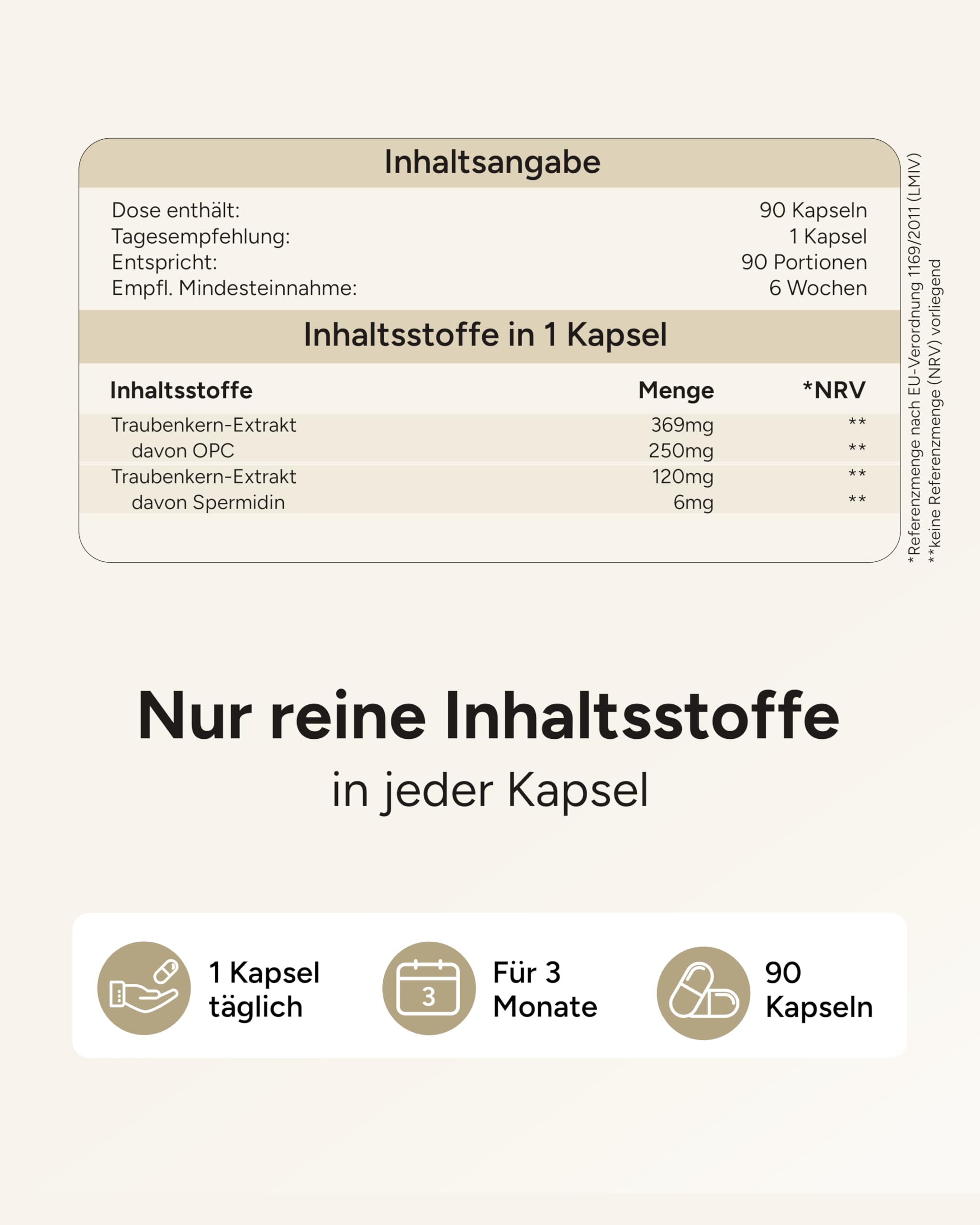 Spermidin Kapseln hochdosiert optimiert mit OPC Traubenkern-Extrakt und Spermidin 6mg - einzigartige Kombination aus Spermidine & OPC Kapseln - 3 Monatsvorrat