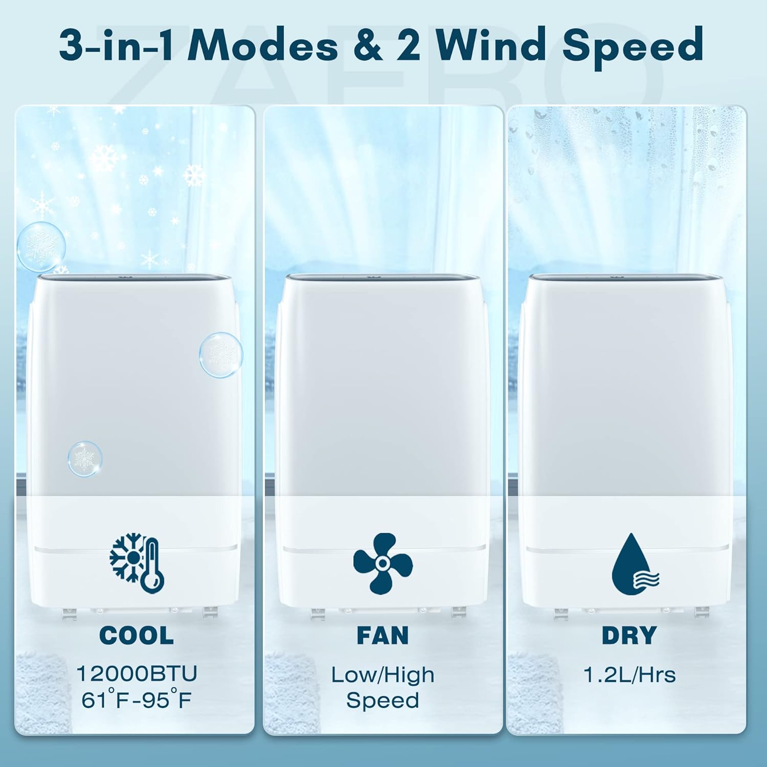 Illustrations of Cool, Fan, and Dry (Dehumidifier) modes.
