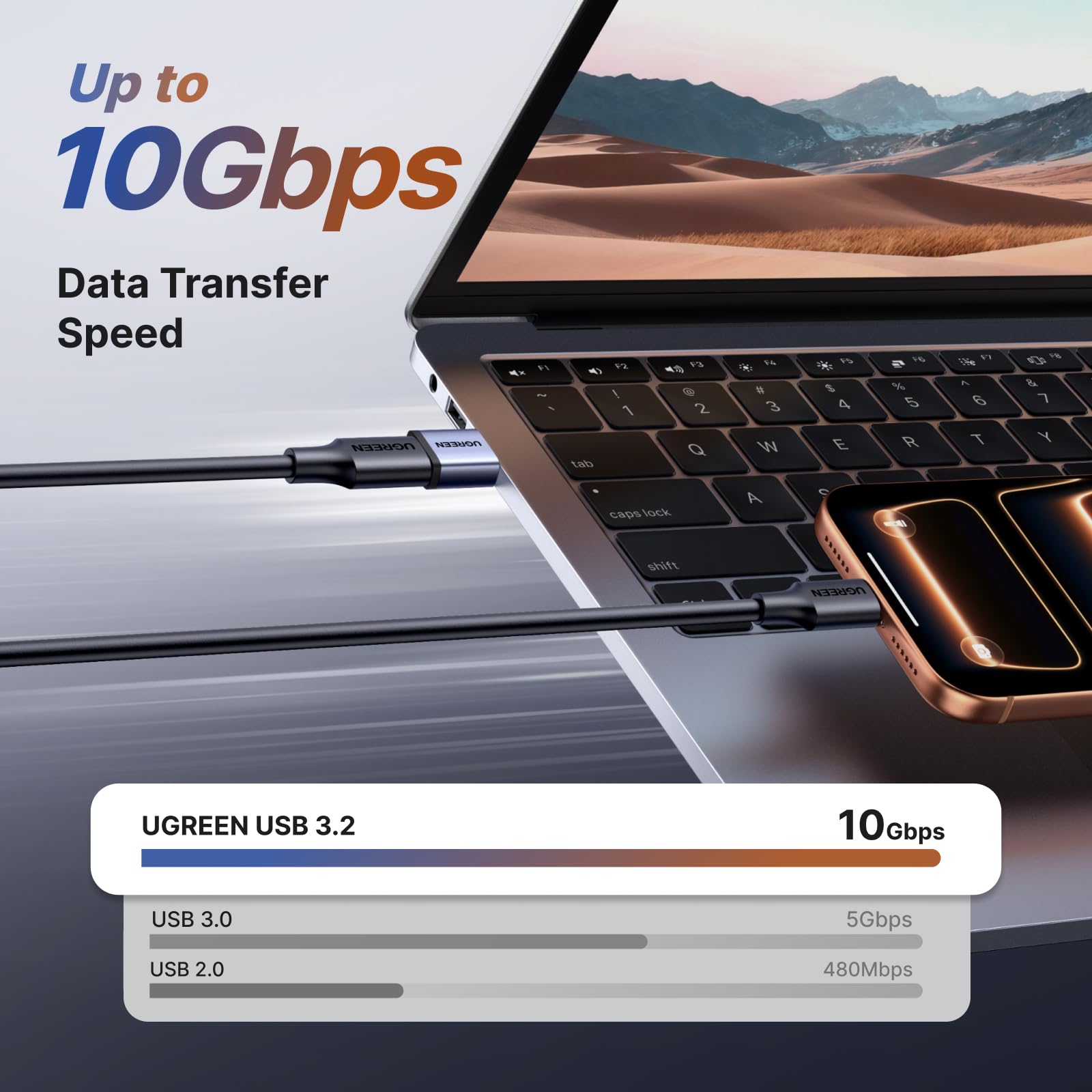 UGREEN Adapter USB-C (5 szt.), 10 Gb/s USB-C żeński na USB-A męski aluminiowy adapter kompatybilny z urządzeniami iPhone 17/16/15, iPad, Galaxy S/Note, laptopami, CarPlay itp.
