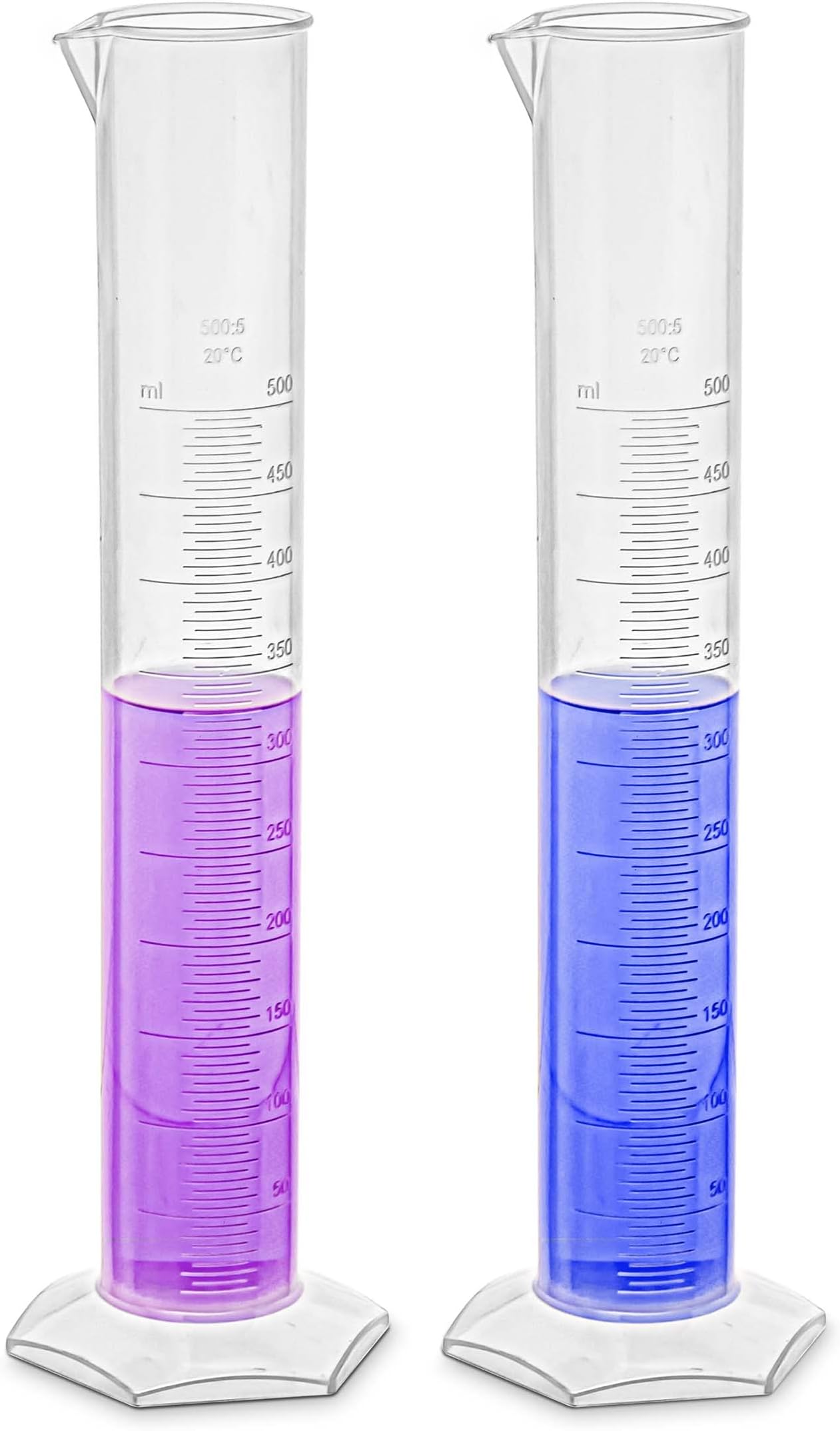Supertek Plastic Measuring Cylinder with Graduation Markings 500ml | Reusable, Translucent & Pour-Out | for Laboratory Chemical Experiment, School Labs,Hospital (Pack of 2)