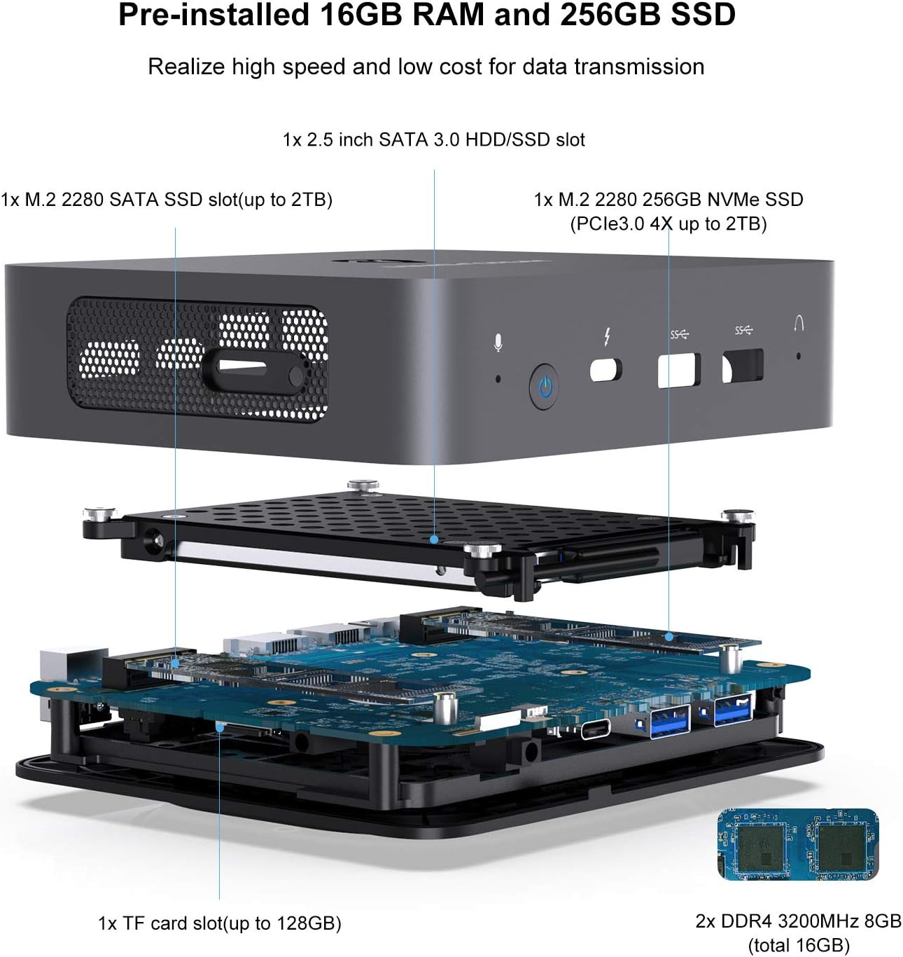 Flash Deals - 40% OFF X35G Mini PC 10th Gen Core i3-1005G1 Desktop Computer, 16GB DDR4 RAM + 256GB NVMe SSD, HDMI 2.0/USB-C(Thunderbolt 3)/DP(5K@60Hz) Outputs, 4xUSB Port, 2xRJ45, BT5.1, DIY SSD Best Deal 🛒 X35G Mini PC 10th Gen Core i3-1005G1 Desktop Computer, 16GB DDR4 RAM + 256GB NVMe SSD, HDMI 2.0/USB-C(Thunderbolt 3)/DP(5K@60Hz) Outputs, 4xUSB Port, 2xRJ45, BT5.1, DIY SSD