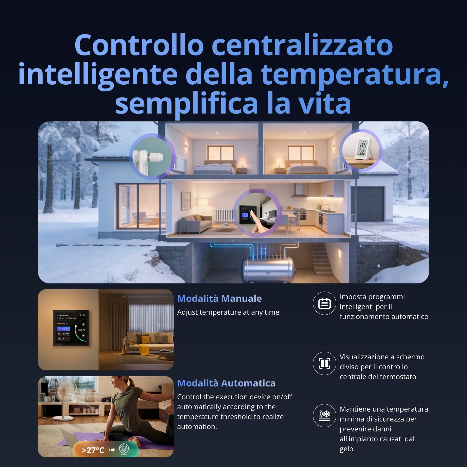 SONOFF Zigbee Hub, NSPanel Pro Pannello di Controllo Smart Home, Hub Zigbee 3.0 Integrato, Termostato Wireless, Controllo App, Scena Intelligente, Chiamata Interfono (Bianco)