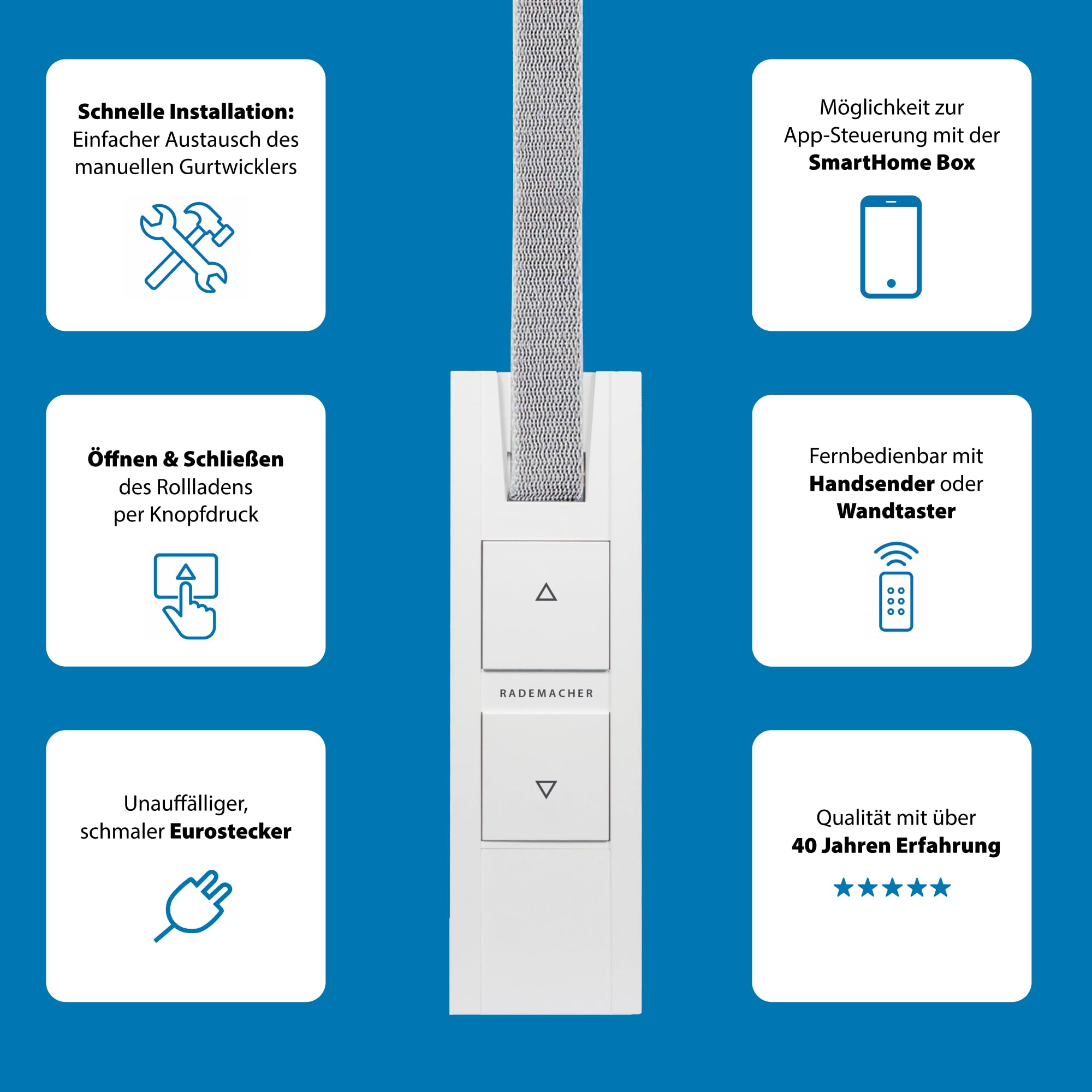 Rademacher Starterpaket Basis mit 2x RolloTron & SmartHome Box