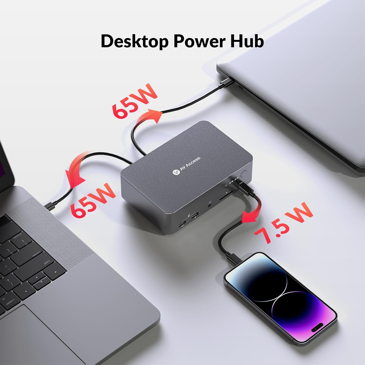 AV Access iDock X20 Dual USB C KVM Docking Station 2 Laptops Switch | EDID, Dual 4K60 Displays 1 or 2 PCs Simultaneously, 65W Charging, USB 5Gbps Hub, 1G LAN, 240Hz, Wired Remote Switching