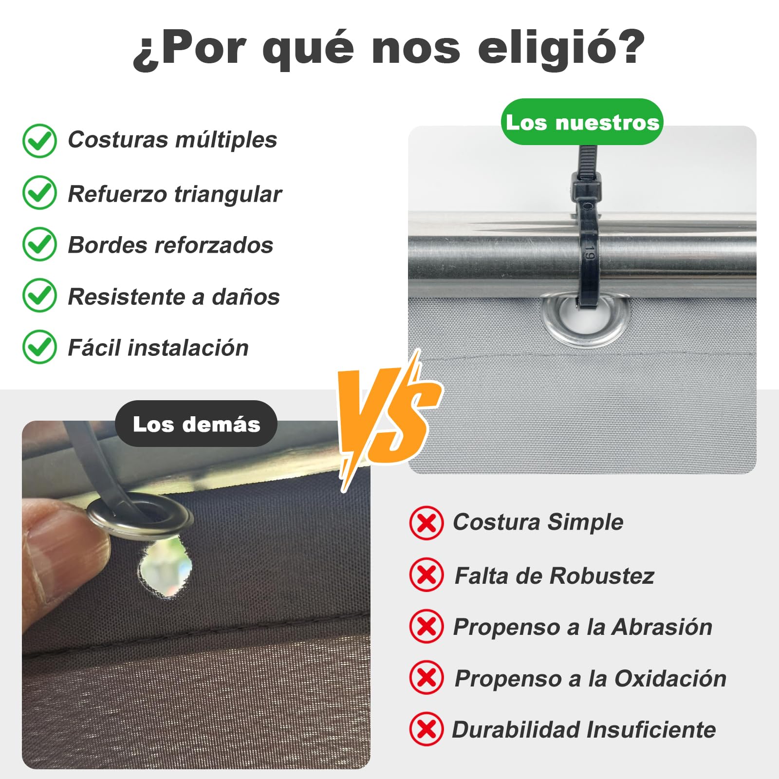 HENG FENG Toldo Vela de Sombra Impermeable 1,5x2m Rectangular, Protección UV 95% Resistente al Desgarro con Ojales y Cuerdas, Toldo de Exterior para Terraza, Jardín, Balcón, Pérgola (Gris)