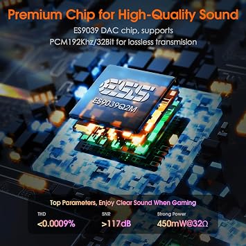 Douk Audio Q2Pro Mini Stereo Gaming DAC with MIC Input, Headphone Amplifier, USB/Optical D/A Converter, 32-Bit/192kHz High-Resolution Audio for PC, PS4, Xbox, Switch