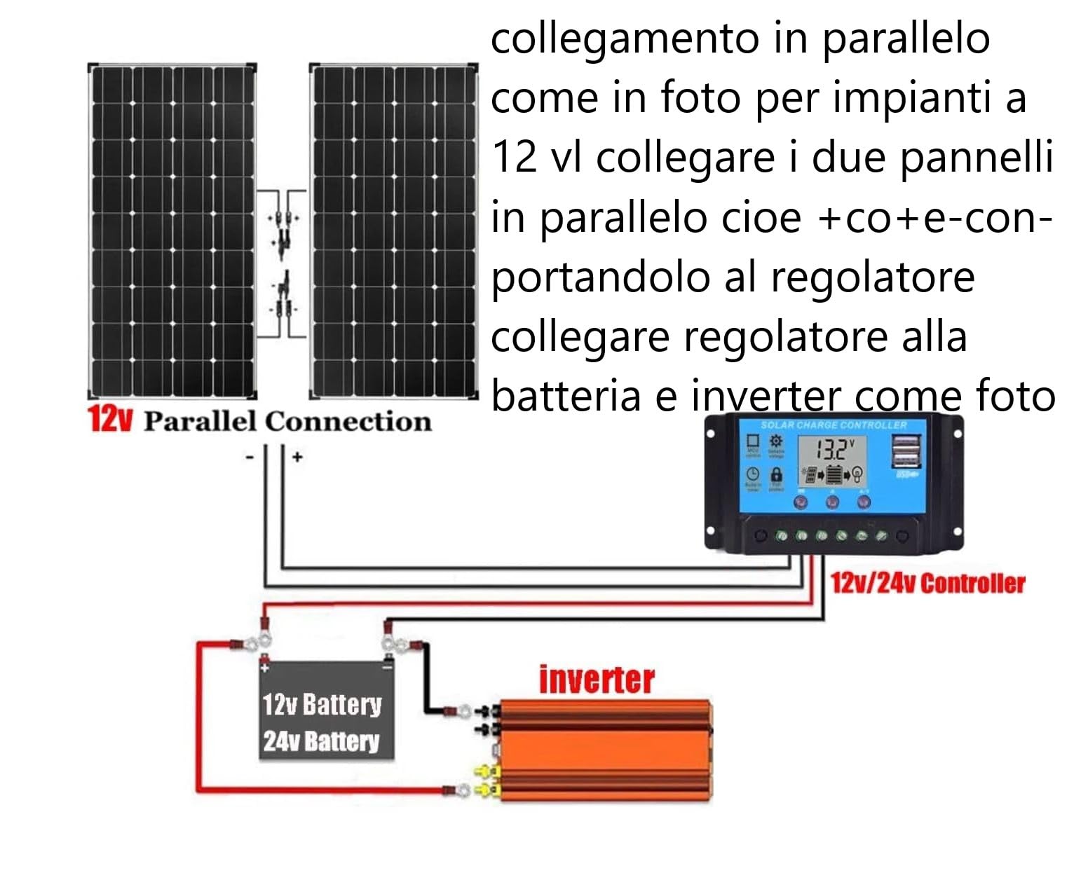 kit pannello solare 250 watt x 4 fotovoltaico batteria 120ah regolatore di carica inverter 4000 watt per casa baita camper mare kit fotovoltaico