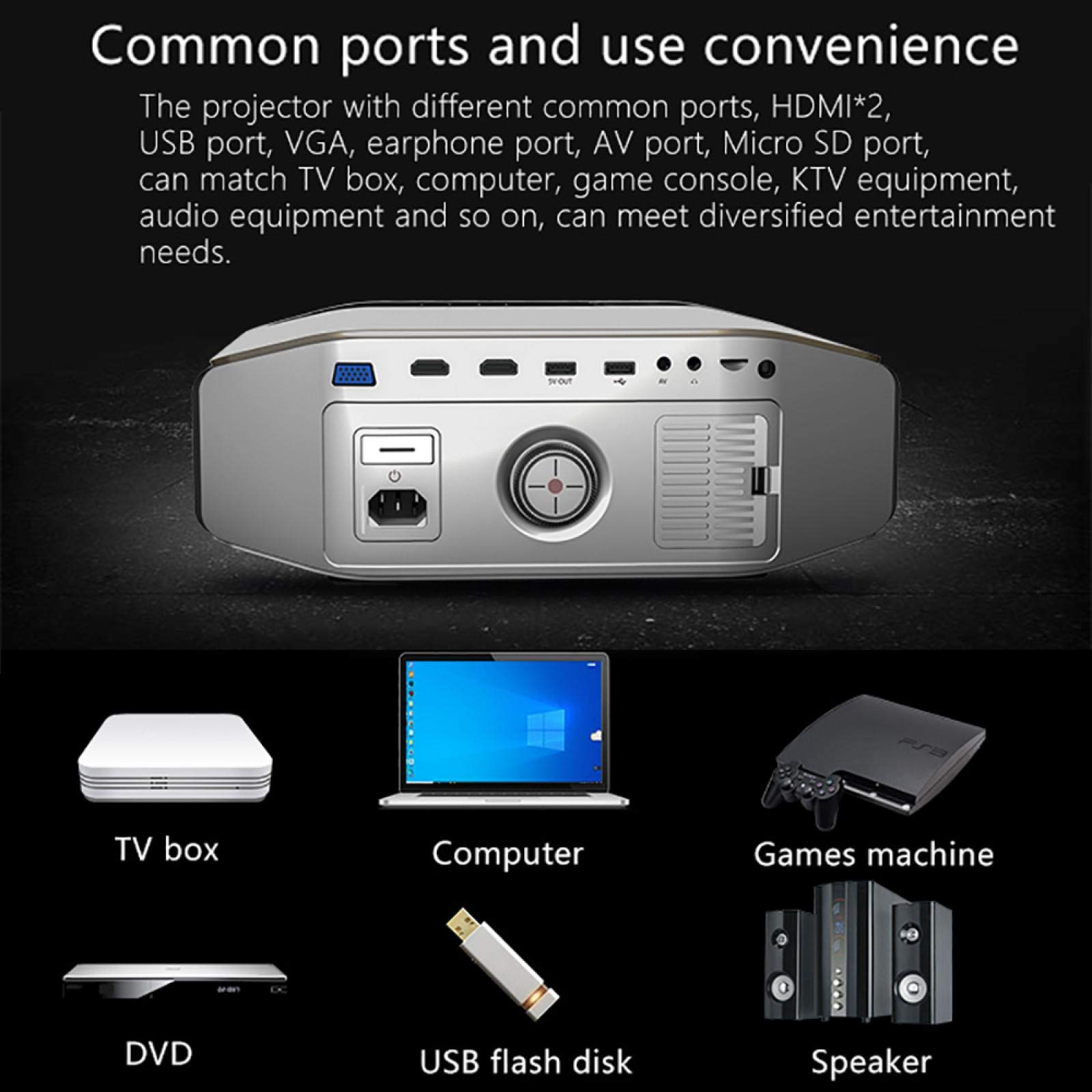 1920 * 1080P risoluzione Full HD 3D proiettore multi-schermo USB 4K proiettore