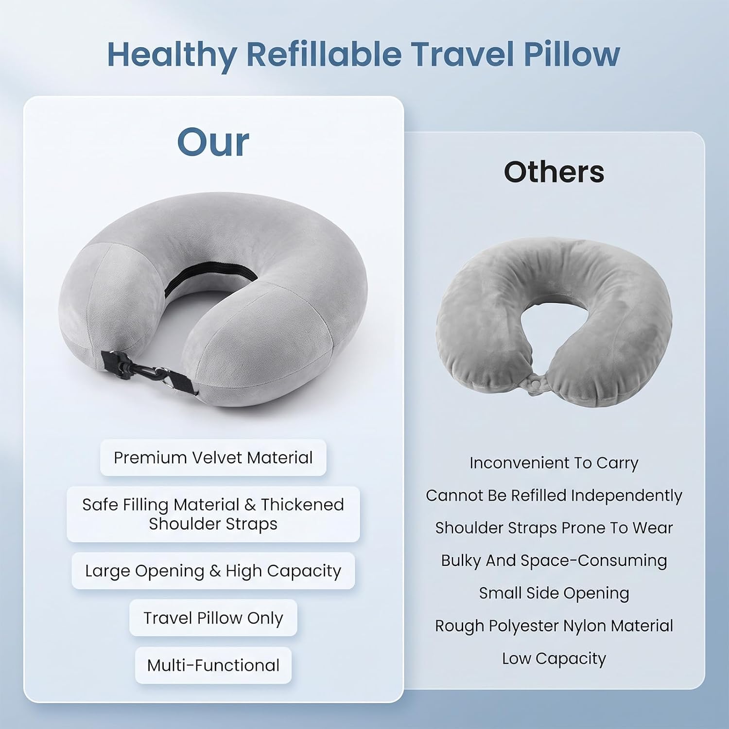 Fillable Neck Pillows for Travel, Adjustable Stuffable Neck Pillow
