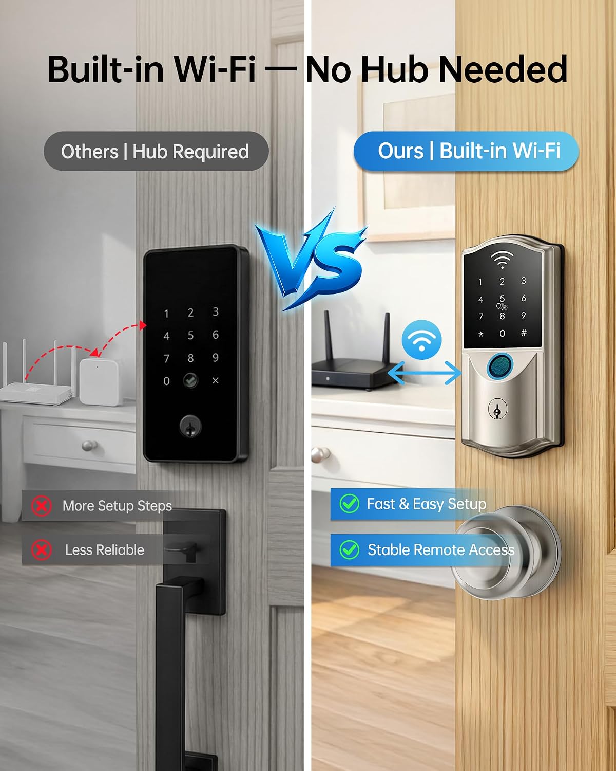 Built-in WiFi Smart Lock with 2 Knobs - Firstriver Fingerprint Keyless Entry Door Lock Set for Front Door, App Control, Digital Keypad Deadbolt, Auto Lock, Alexa and Google Assistant, Satin Nickel