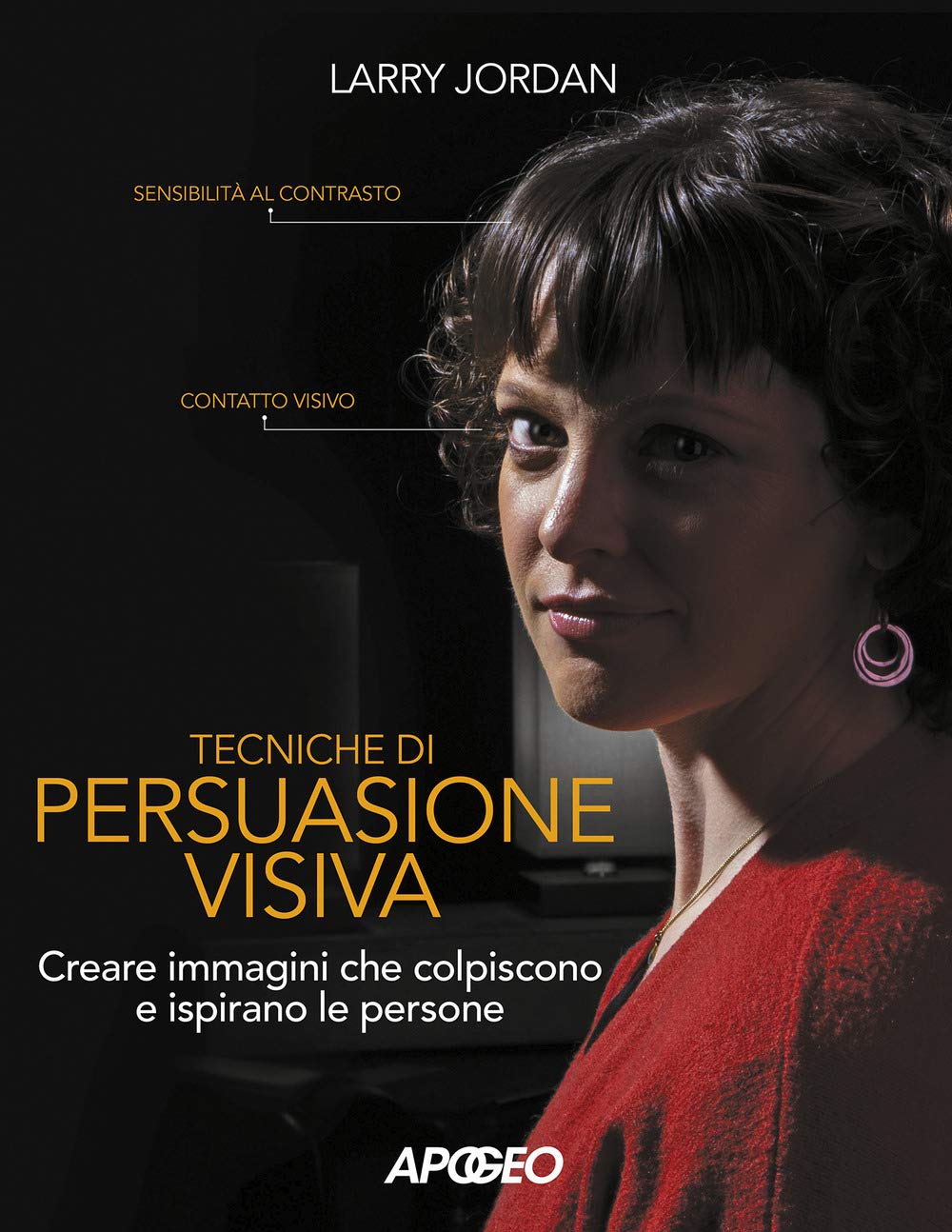 Tecniche Di Persuasione Visiva - 4