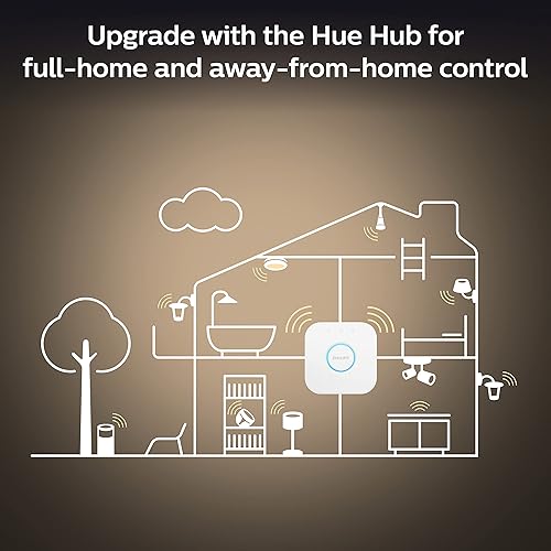 Miniatura 6 de Philips Hue White Ambiance BR30 Bombillas LED inteligentes (compatibles con Bluetooth), compatibles con Alexa, Google Assistant y Apple HomeKit, 1