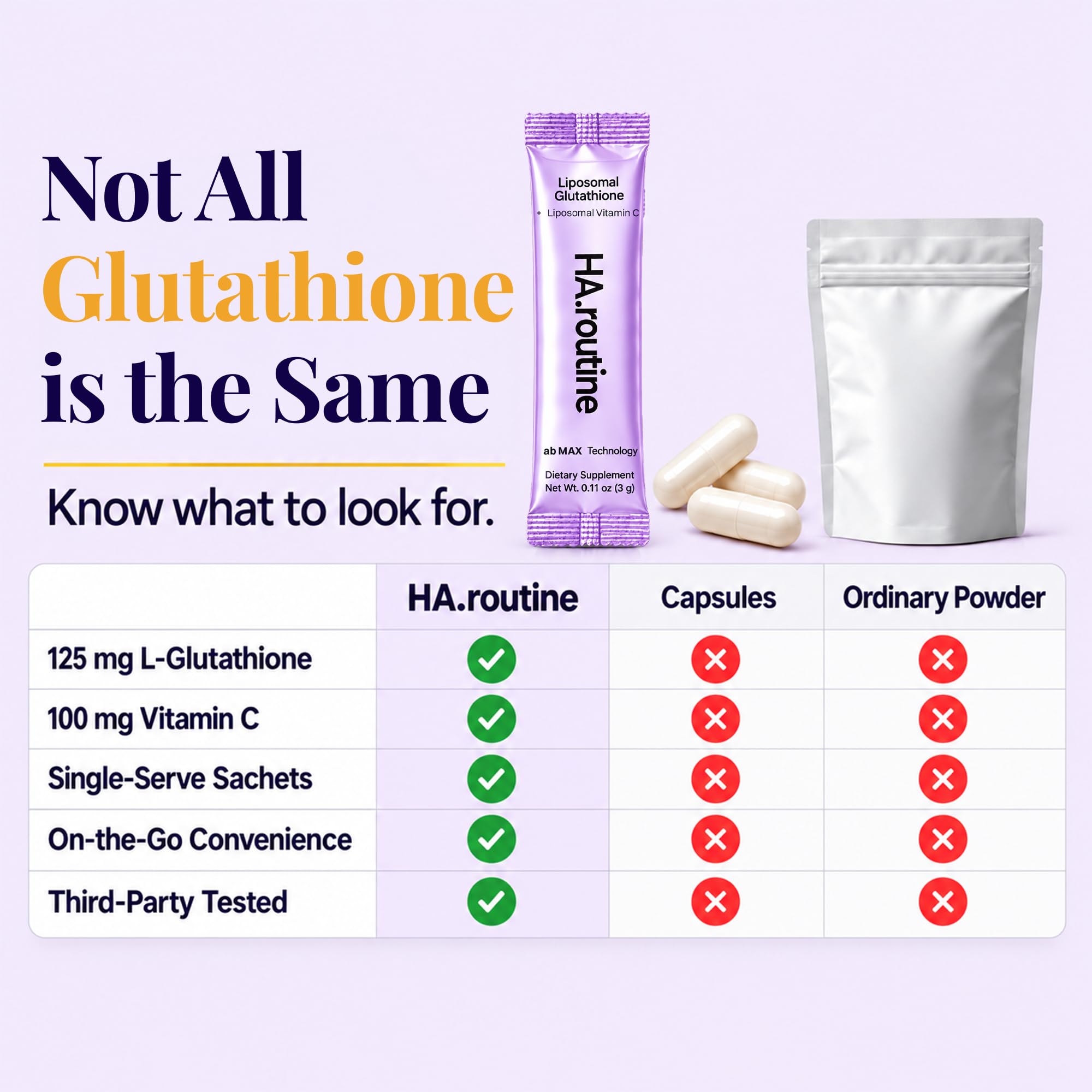 Haroutine Liposomal Glutathione Powder, 125 mg L-Glutathione + Vitamin C — Amazon image 6