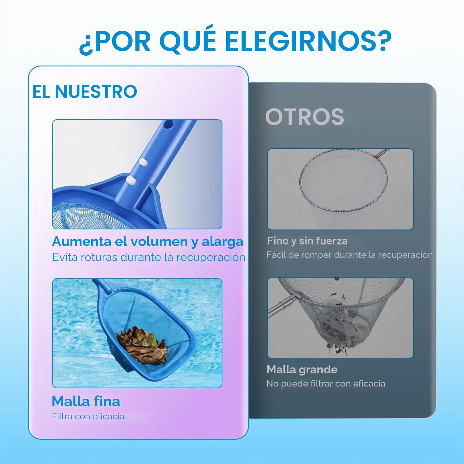 Recogehojas Piscinas 185cm, Limpiafondos Piscina con Varilla Telescópica, Swimming Pool Accessories, Viene con Cepillo Limpieza, Toalla, para Piscinas, Estanques, Parques Acuáticos