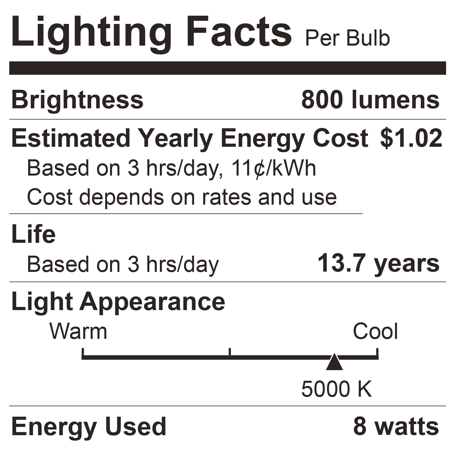 A19 LED Light Bulbs 60 Watt Equivalent LED Bulbs Daylight 5000K 800 Lumens E26 Standard Base Non-Dimmable 8W — view 7