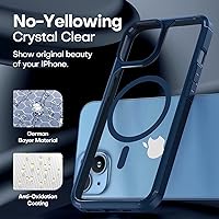 Vista 6 de TAURI Funda magnética 5 en 1 diseñada para iPhone 13 para iPhone 14, [compatible con MagSafe] con 2 protectores de pantalla + 2 protectores de lente