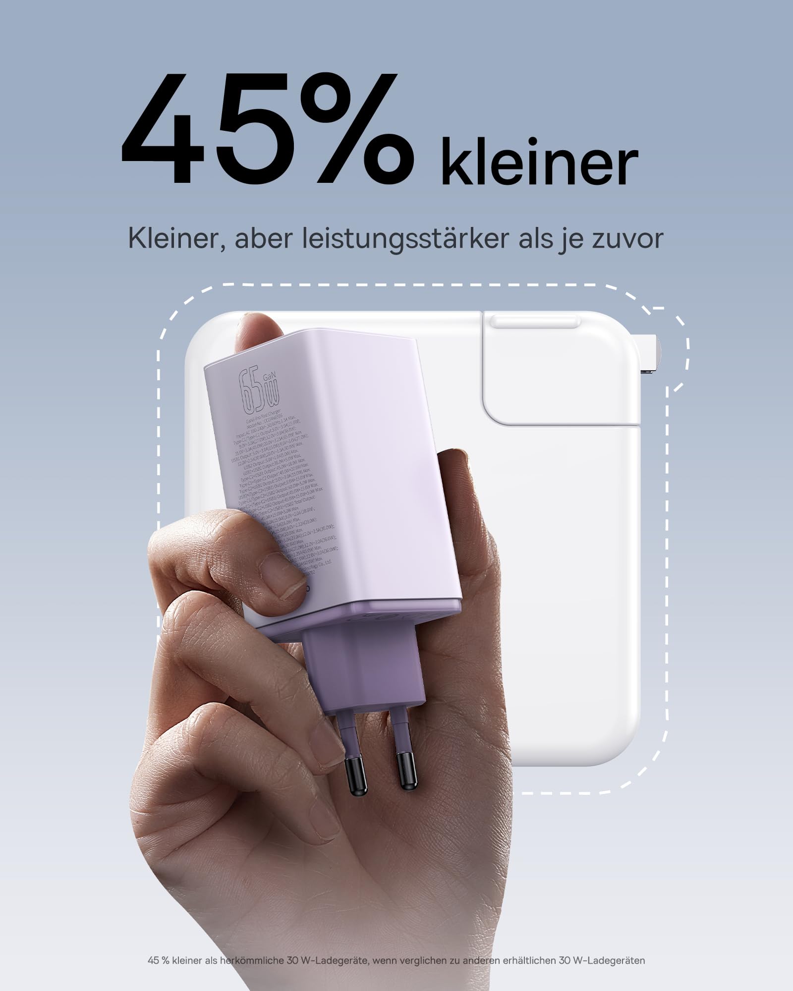 Baseus 65W Caricatore USB C GaN 6 Tech, Caricabatterie USB, Alimentatore USB C Compatibile con MacBook Air/Pro, Surface, iPhone 15/14/13, iPad, Samsung Galaxy S23 Ultra/S23+/S22, Pixel, Viola