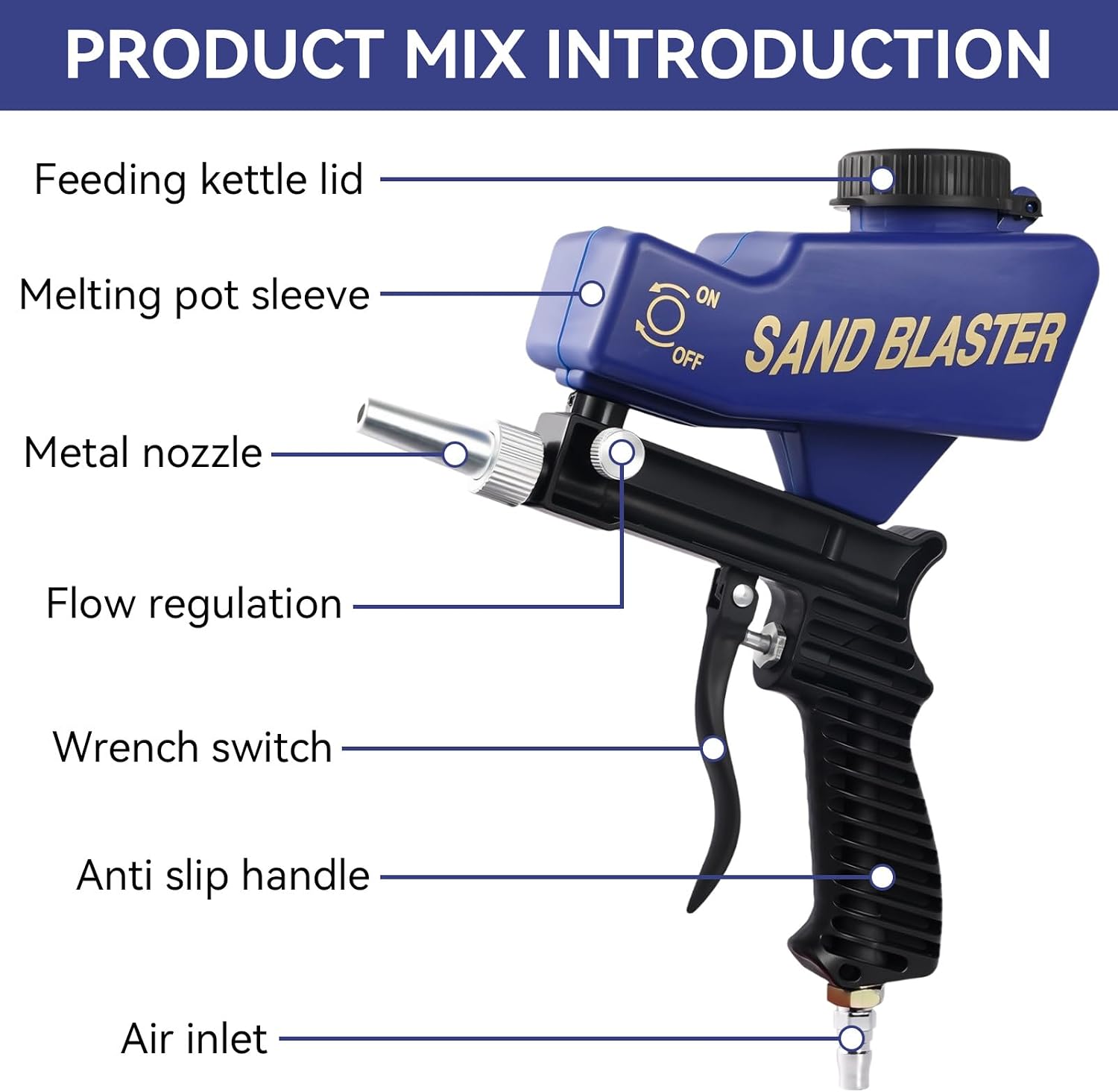 Sand Blaster Gun, Gravity Feed Sandblaster Gun for Metal, Wood Paint, Handheld Sand Blaster Gun with Air Tube Connector for Paint & Rust Removal, 90 PSI Abrasive Media Blaster image 4