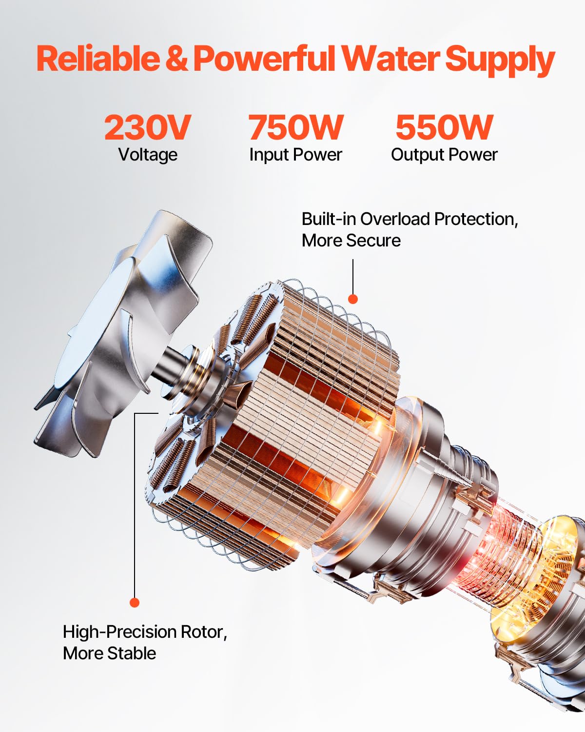 VEVOR Dompelpomp voor diepe put, 550 W, waterpomp van roestvrij staal, debiet 65 l/min, hoogte 64 m, met snoer van 20 m, externe schakelkast, IP68, voor thuis, industriële irrigatie