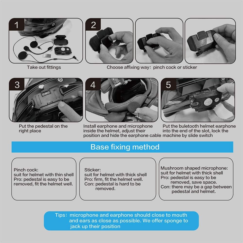 Helmet Installation Steps for HB880