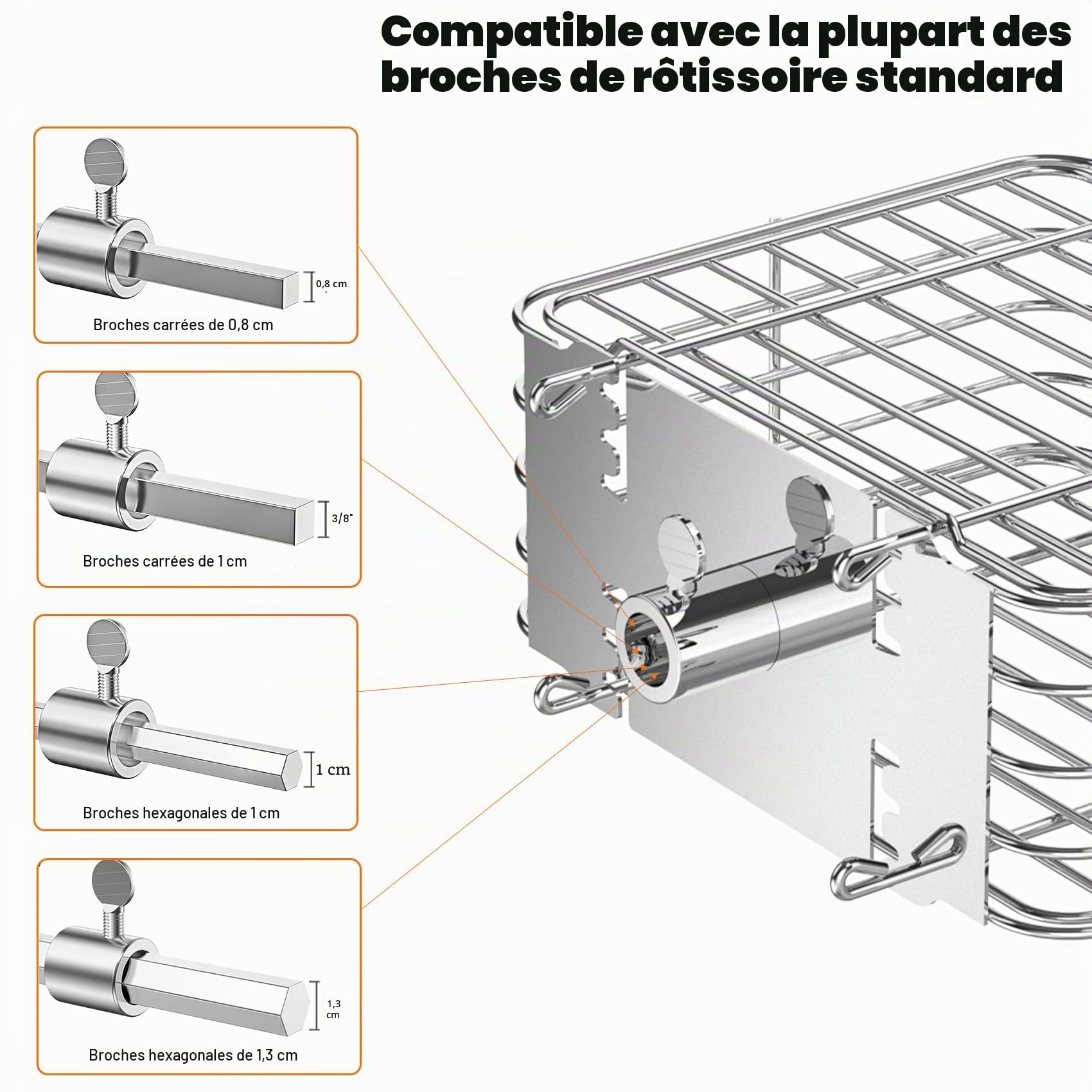 Onlyfire Panier en Inox pour Tourne Broche 20.4 x 19 x 8 cm - Accessoire de Rôtisserie pour Légumes et Poulet