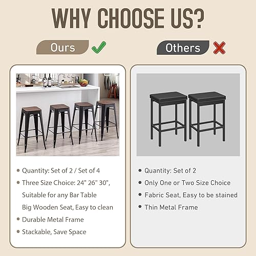 Miniatura 6 de Alunaune Juego de 4 taburetes de bar de metal de 26 pulgadas, taburetes de bar apilables de altura de mostrador, sillas de bar de cocina