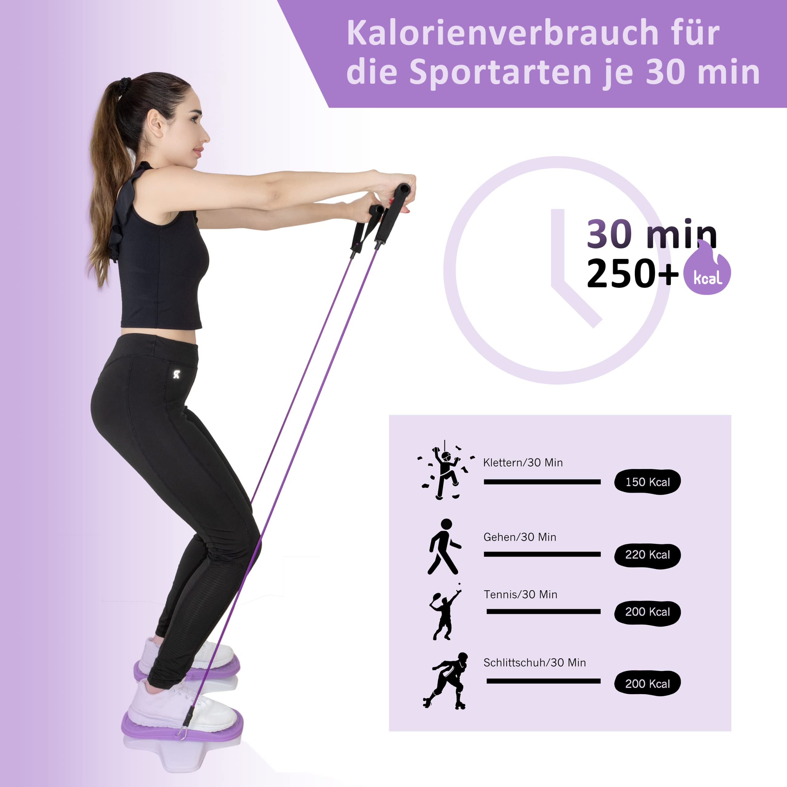 Taillentwister 2er Set- Individueller Trainingsplan - Video Für Anfänger & Fortgeschrittene - Verschiedene Bänder & Schwierigkeiten - Ein- & Beidbeinig - Twist Board Abnehmen Geräte