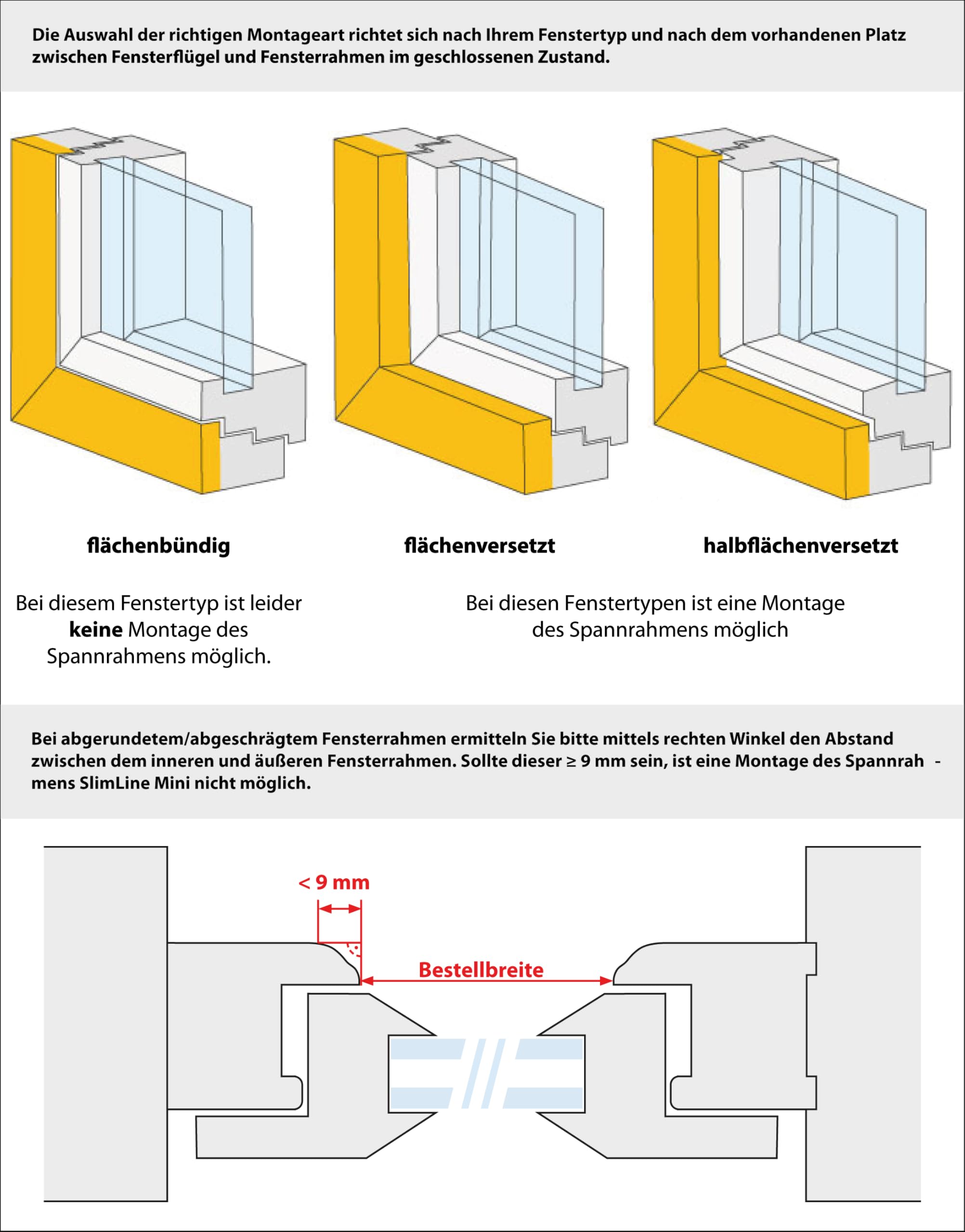 Jalousiescout Insektenschutz Fliegengitter Fenster, Fliegenschutz SlimLine Mini Insektenschutz ohne Bohren, mit Alurahmen Spannrahmen, Mückenschutz Fliegenschutzgitter, 110 x 120 cm, weiß