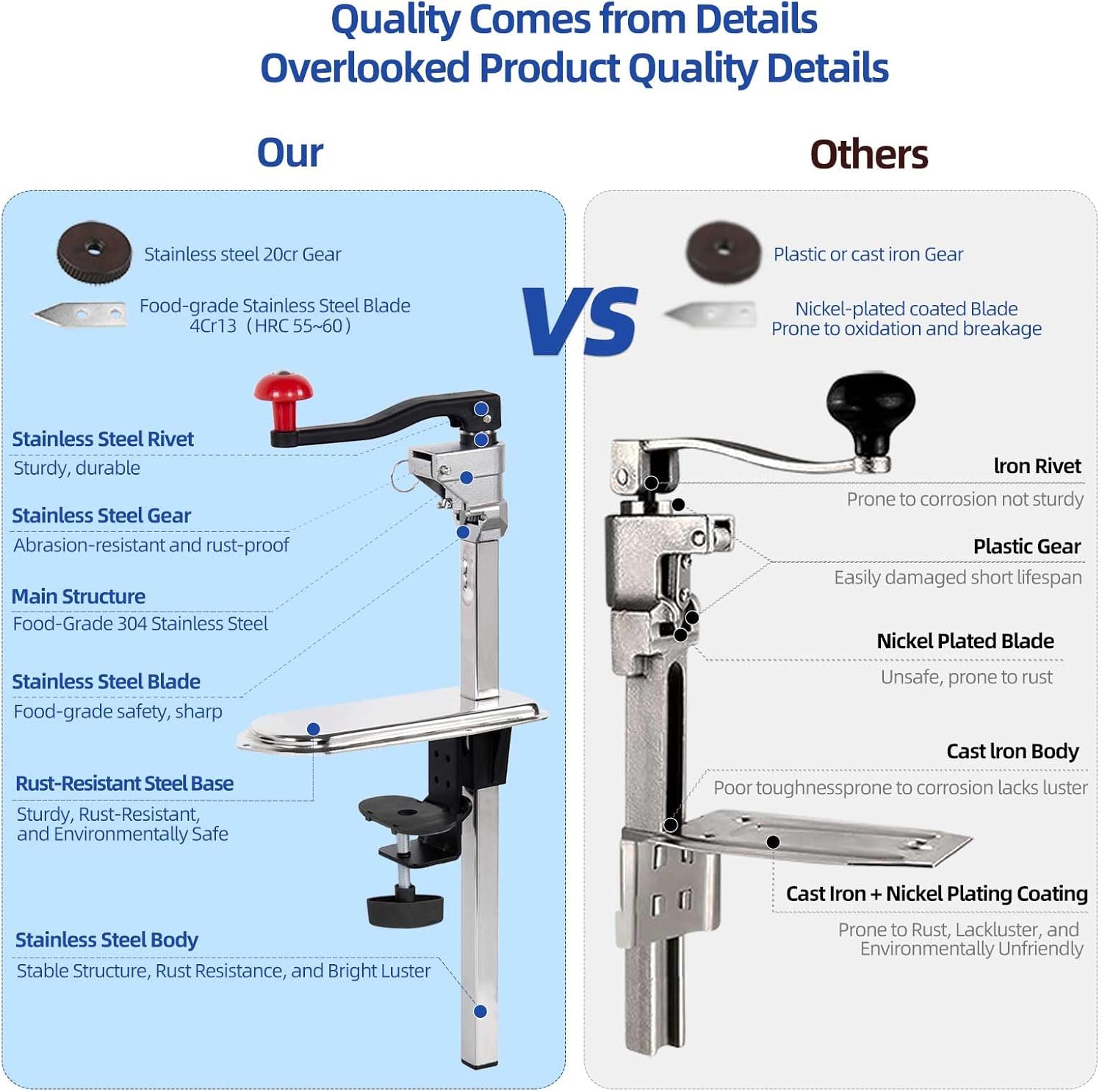 Commercial Can Opener Heavy Duty for 11100, Industrial Can Opener for 6-8 cans per minute, Manual Opener with a stainless steel base and a food-grade stainless steel blade for Cans Up to 13” Tall