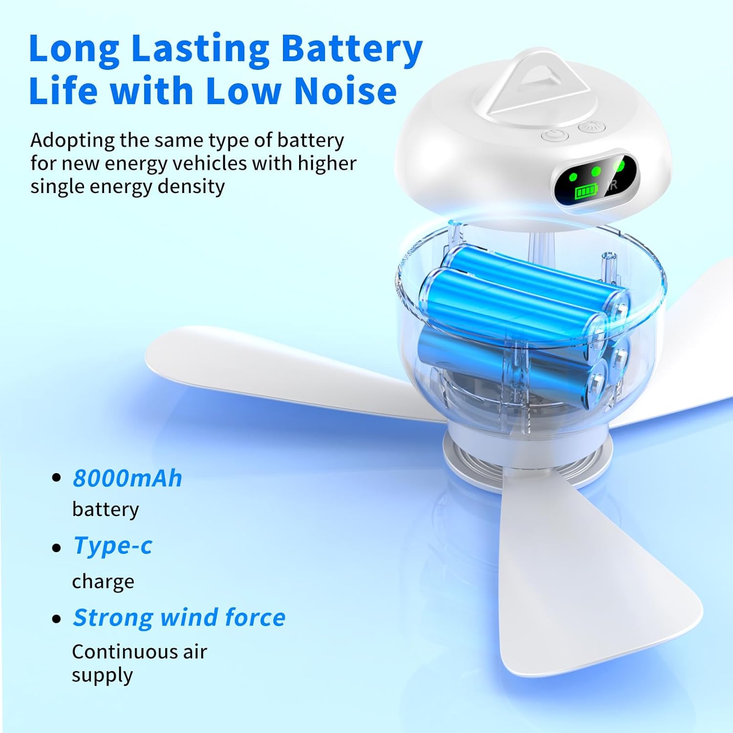 Small Portable Ceiling Fans with Remote Control, Outdoor Mini Tent Fan Rechargeable Camping Fan for Tents, 8000mAh Battery Powered Canopy Fan Light for Gazebo, Umbrella, Patio, RV - Image 3