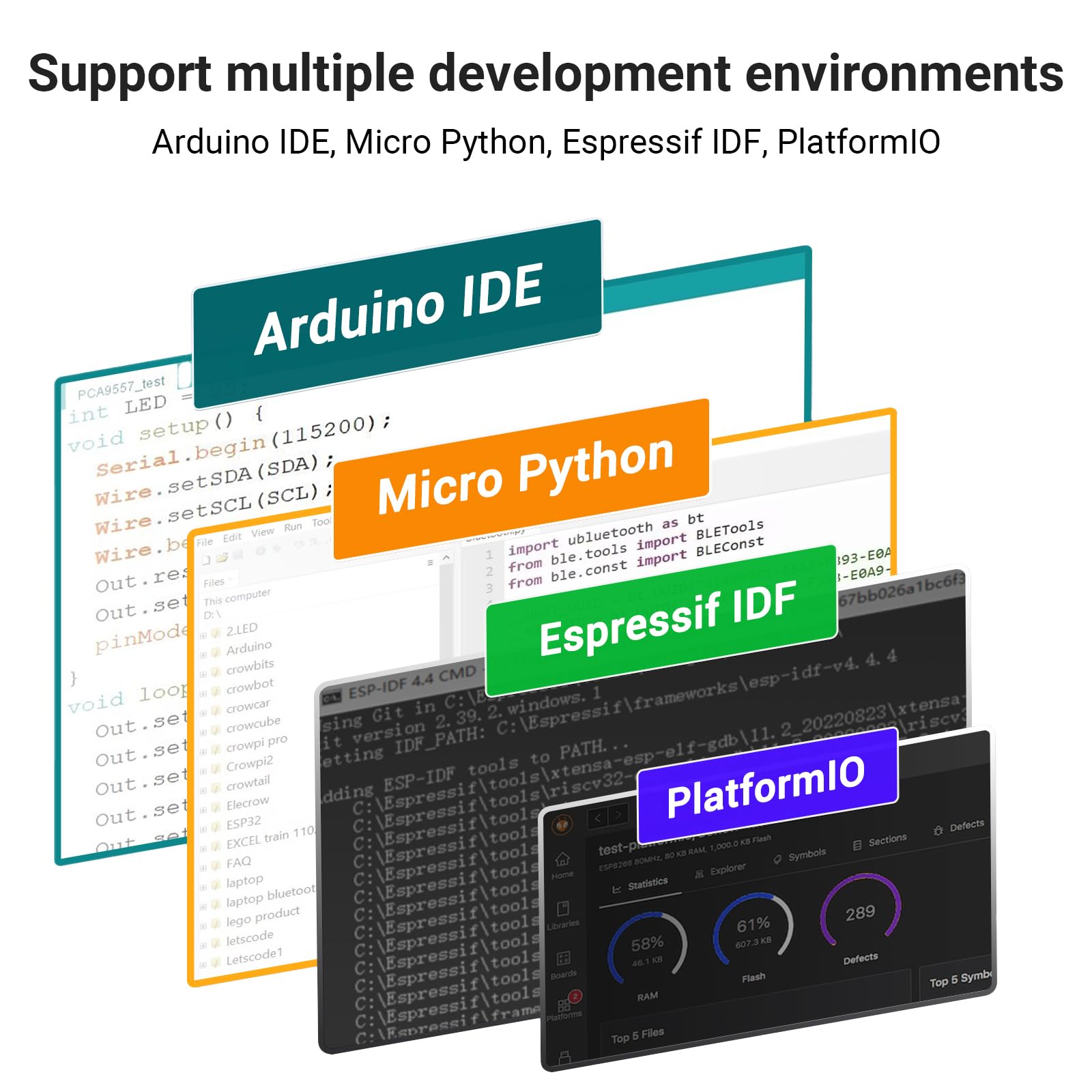 ELECROW Écran Tactile ESP32 800 × 480, écran Tactile LCD TFT HMI ESP32 RVB 7", processeur LX6 Dual-Core 32 Bits, jusqu'à 240 MHz, Compatible avec Arduino, LVGL, PlatformIO, MicroPython (sans boîtier