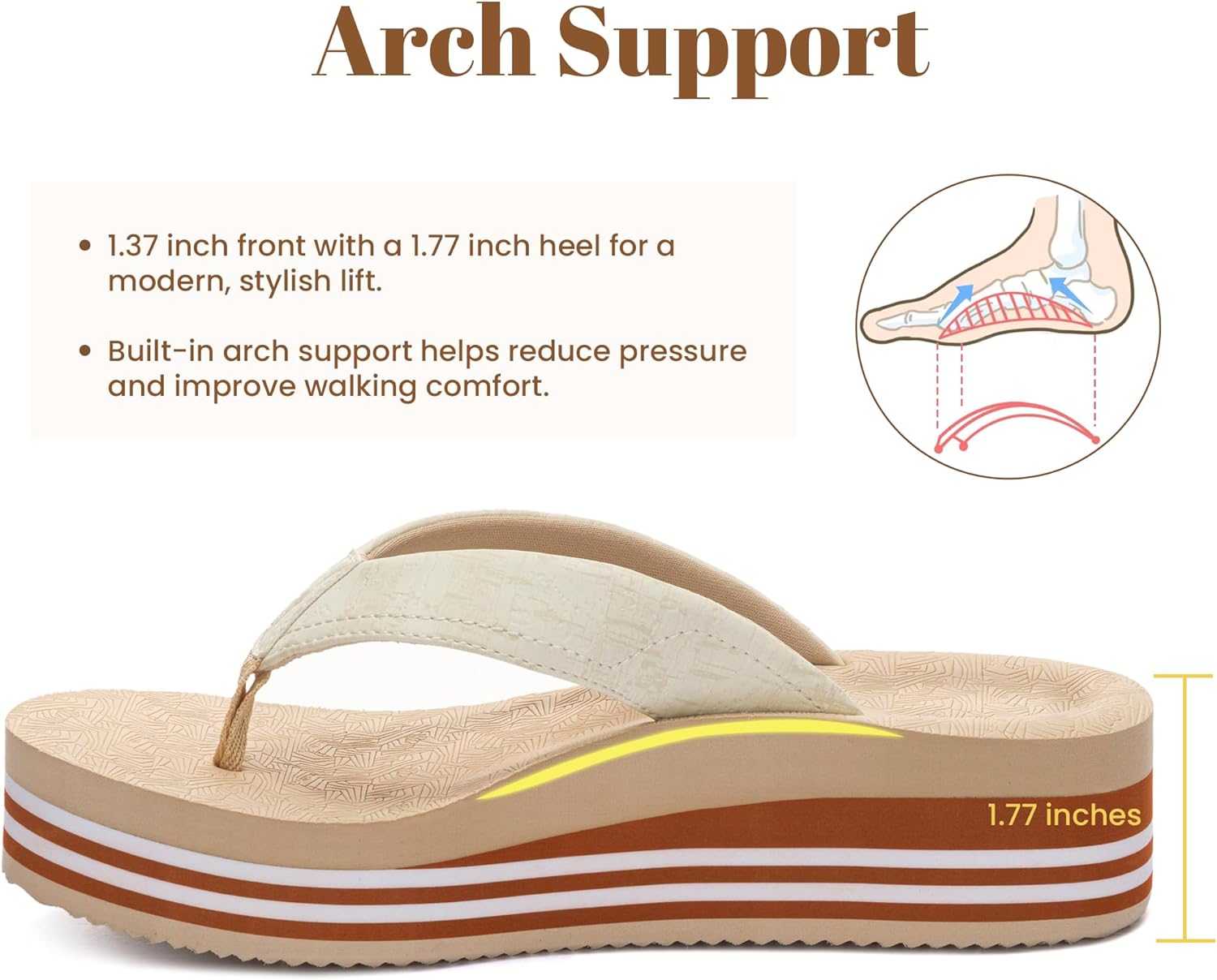 RockDove Womens Vista Platform Flip Flops Cushioned Comfort Non Slip Stylish Summer Sandals