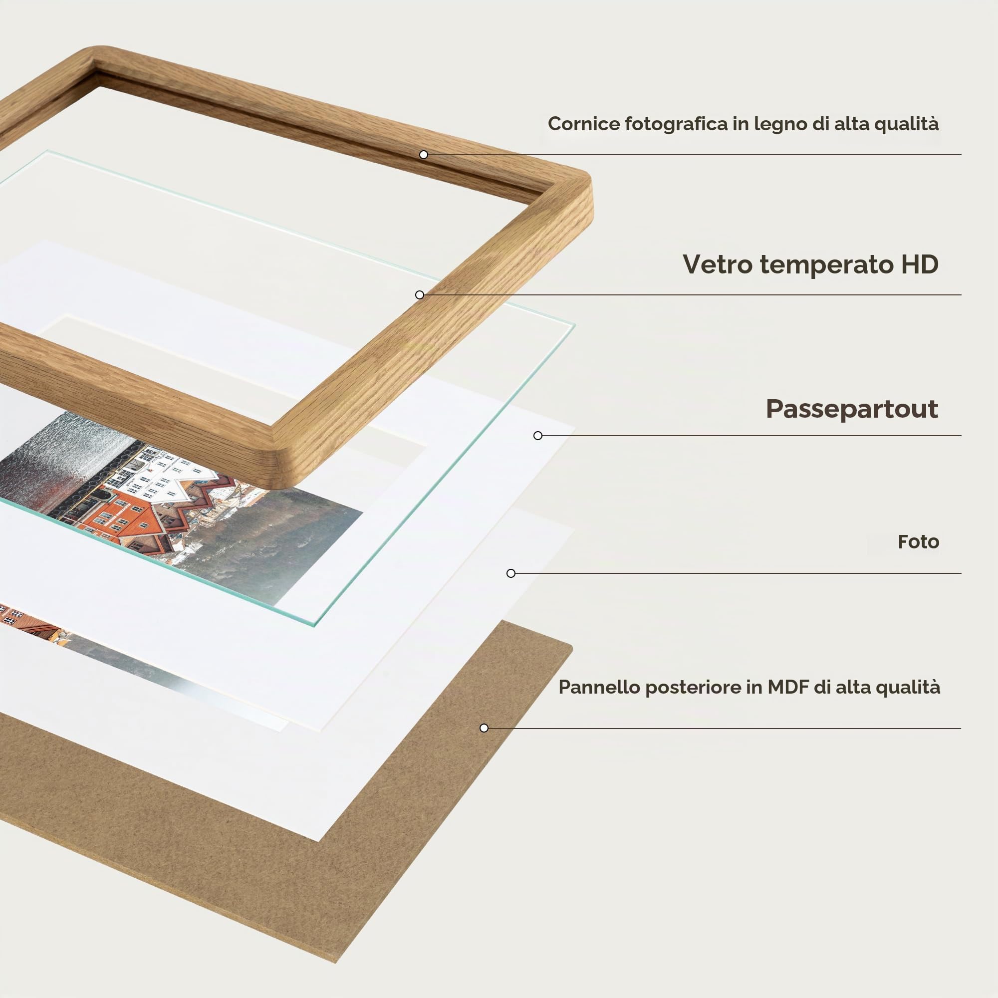 Feihorrm Cornice portafoto in legno massiccio, Cornice per foto A1 in rovere, con vetro temperato, per foto 59,4x84 cm senza passepartout o foto 41x58,4 cm con passepartout (Beige, A1 (59,4x84 cm)/ 1x