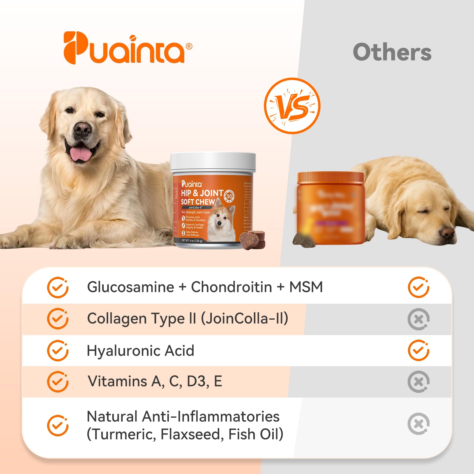 Hip & Joint Soft Chews for Dogs & Cats – Glucosamine, Chondroitin, Collagen & MSM for Joint Support, Mobility & Flexibility, Senior & Small/Medium Breeds, Chicken Flavor (30 Count) - image 4