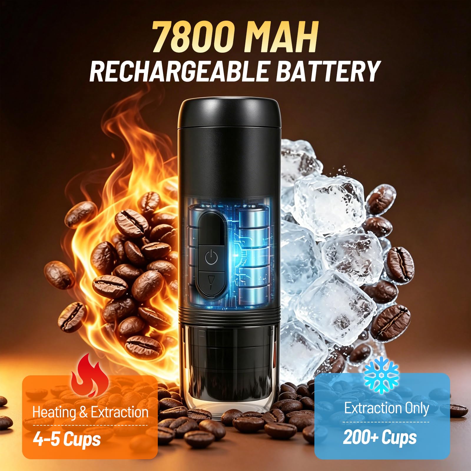 Cafetera Portátil Espresso,20 Bar Cafetera Portatil Capsulas Recargable Compatible con Cápsulas Pequeñas y Café Molido Autocalentamiento Cafetera Portátil para Viajes Acampada Oficina